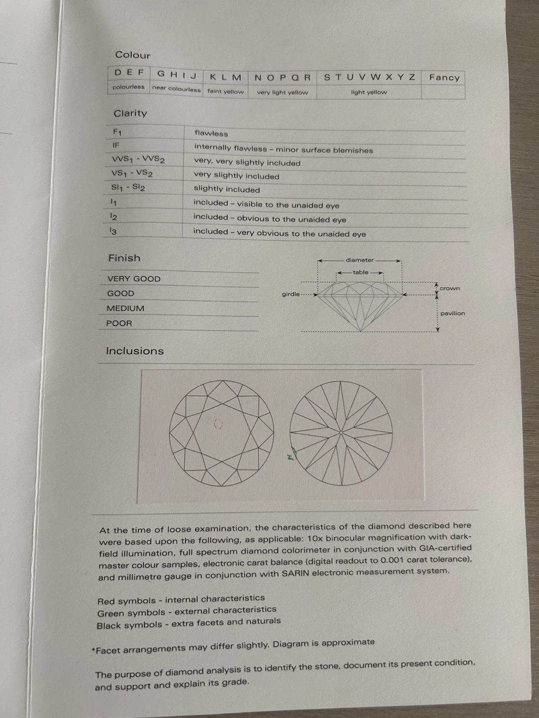 Diamond ring - photo 3