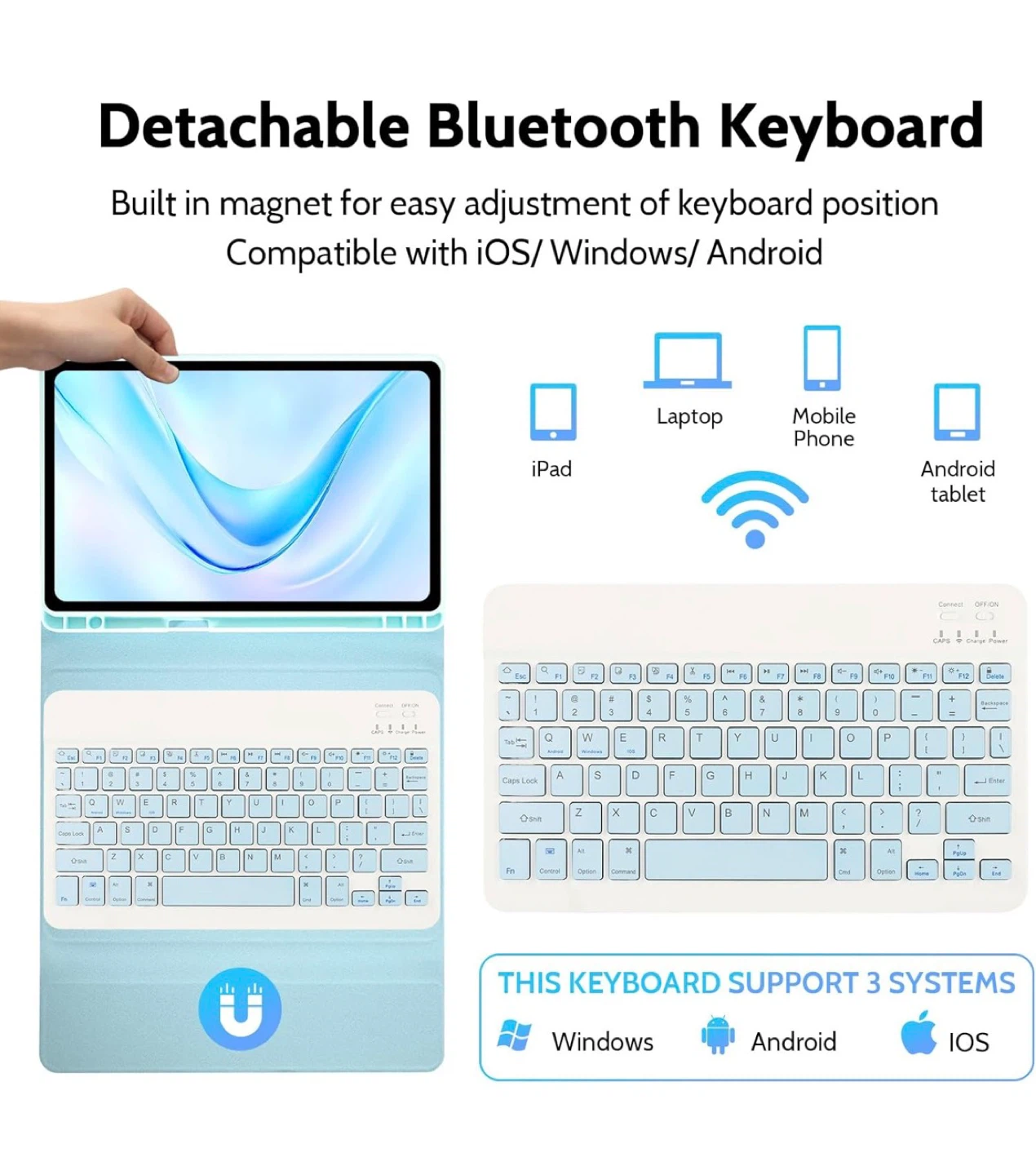 Keyboard Case - photo 3