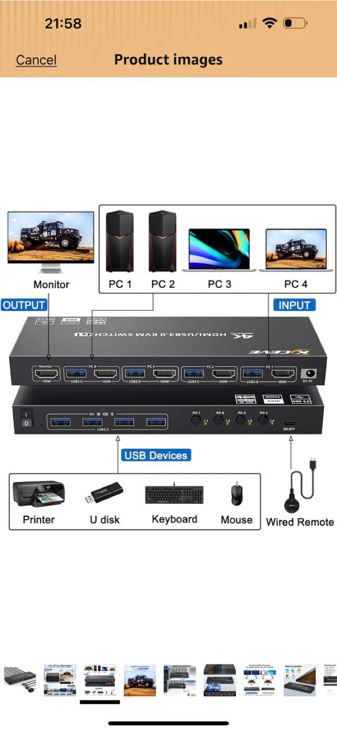 Camgeet HDMI KVM Switch 4 Port – 4 Computers → 1 Monitor – NEW - photo 4