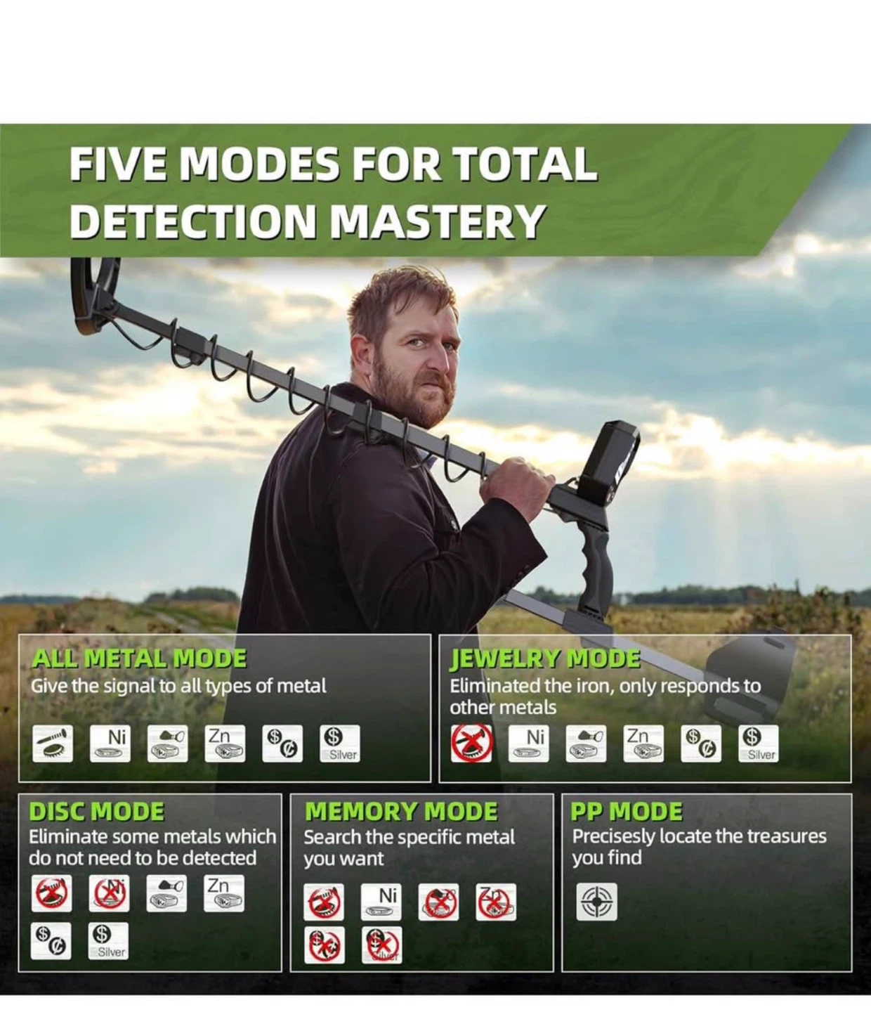 Metal Detector ,Waterproof , High Accuracy detection - photo 4