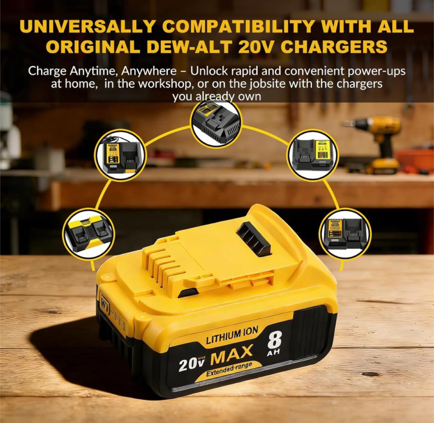 20V MAX 8Ah Lithium-Ion Replacement Battery for DeWalt - photo 5
