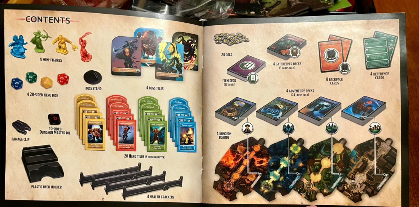 DnD board game - photo 4