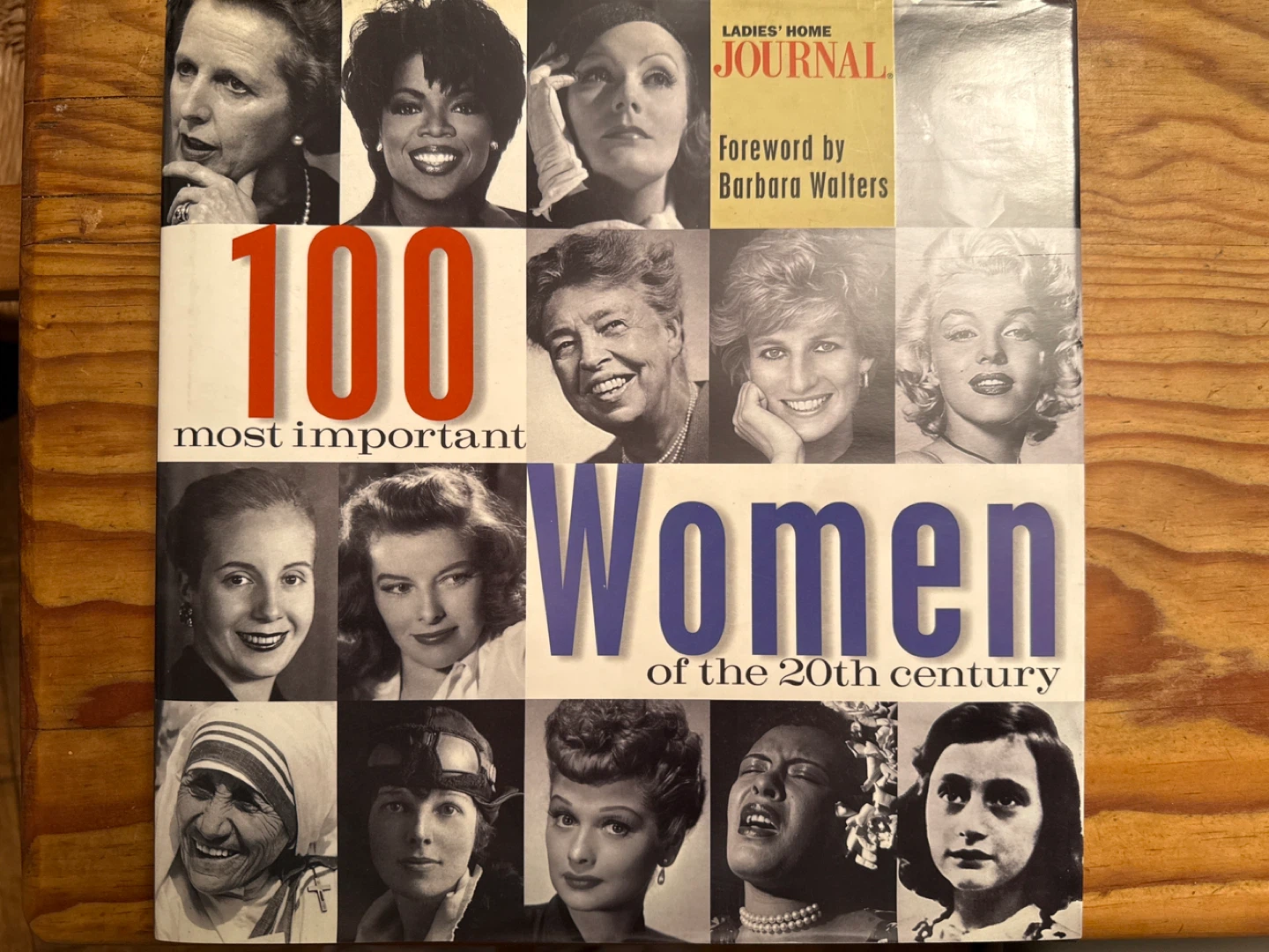 100 Most Important Women of the 20th Century Book