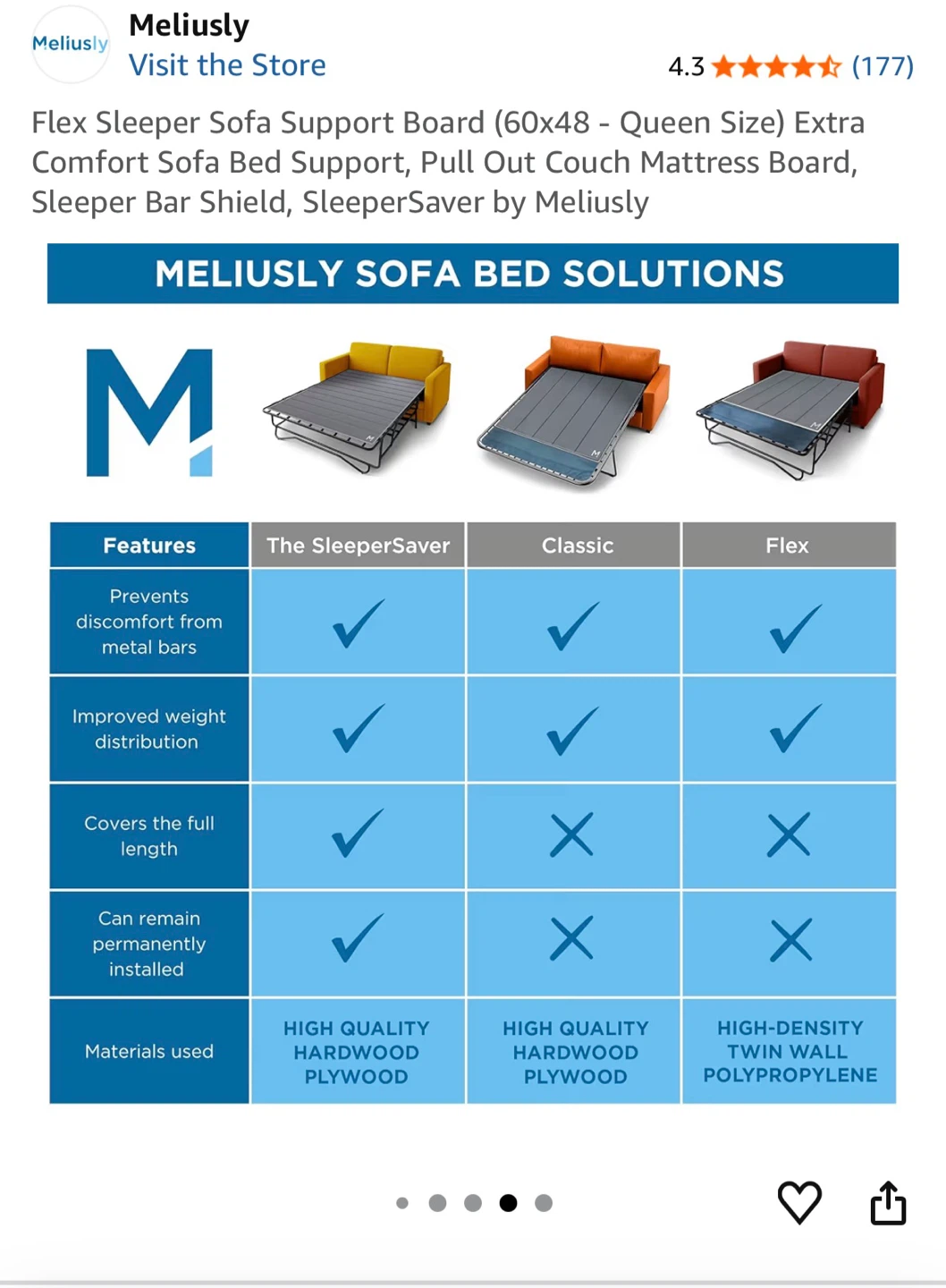 Meliusly Sofa Bed Support Board -brand new - photo 2