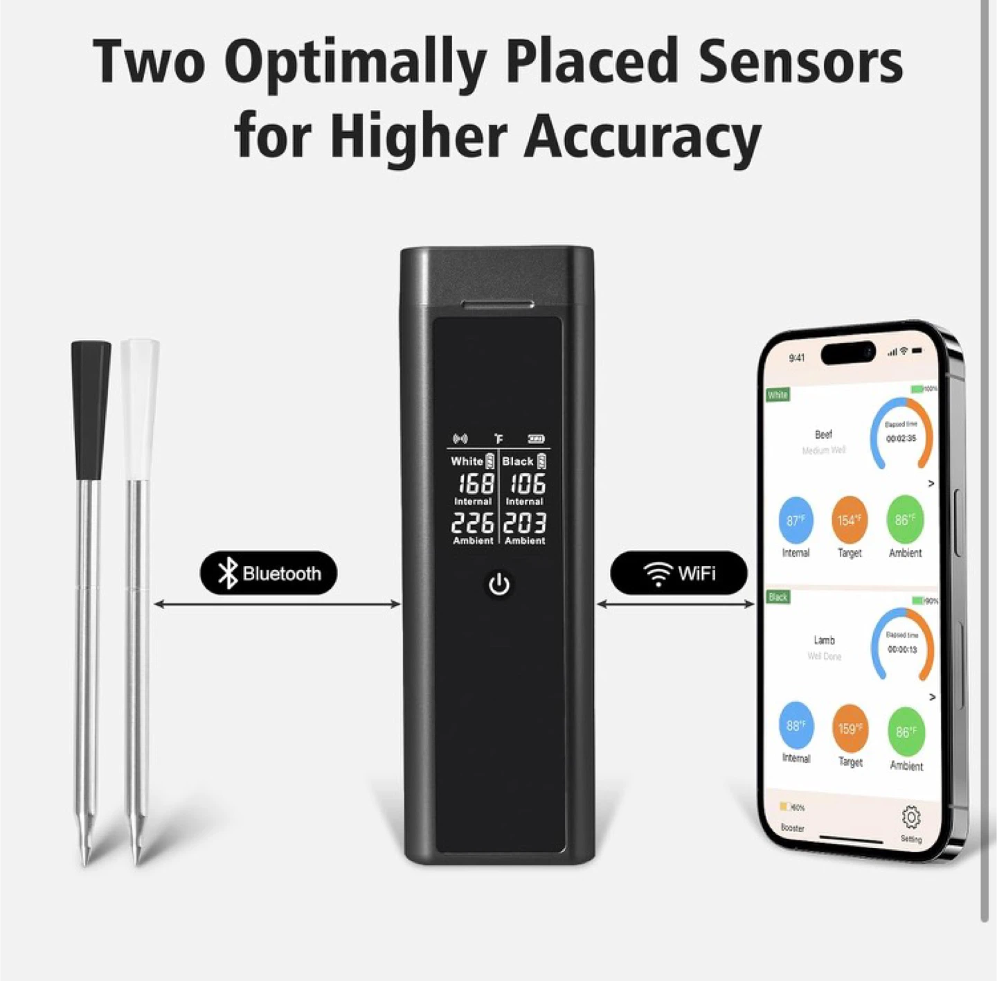 Wireless Meat Thermometer with 2 Probes - photo 4