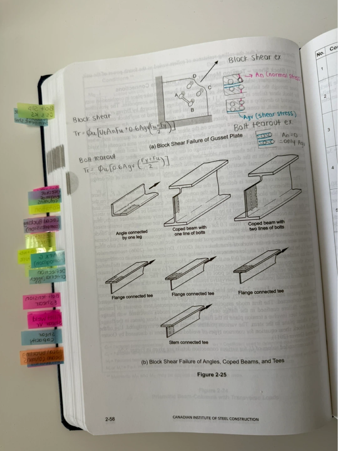 “Blue Book” Handbook of Steel Construction, 12th Edition - photo 3