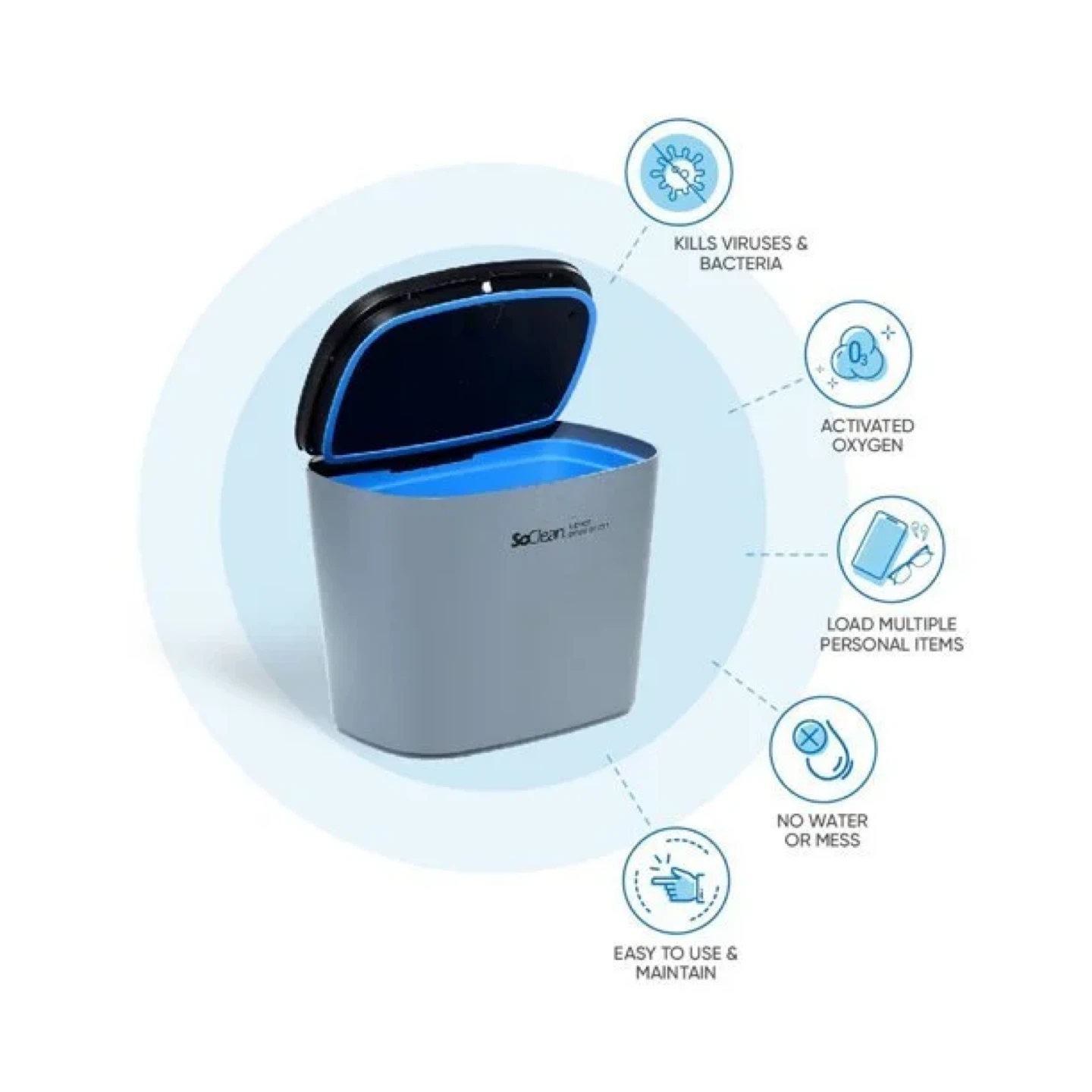 SoClean Device Disinfector - photo 3