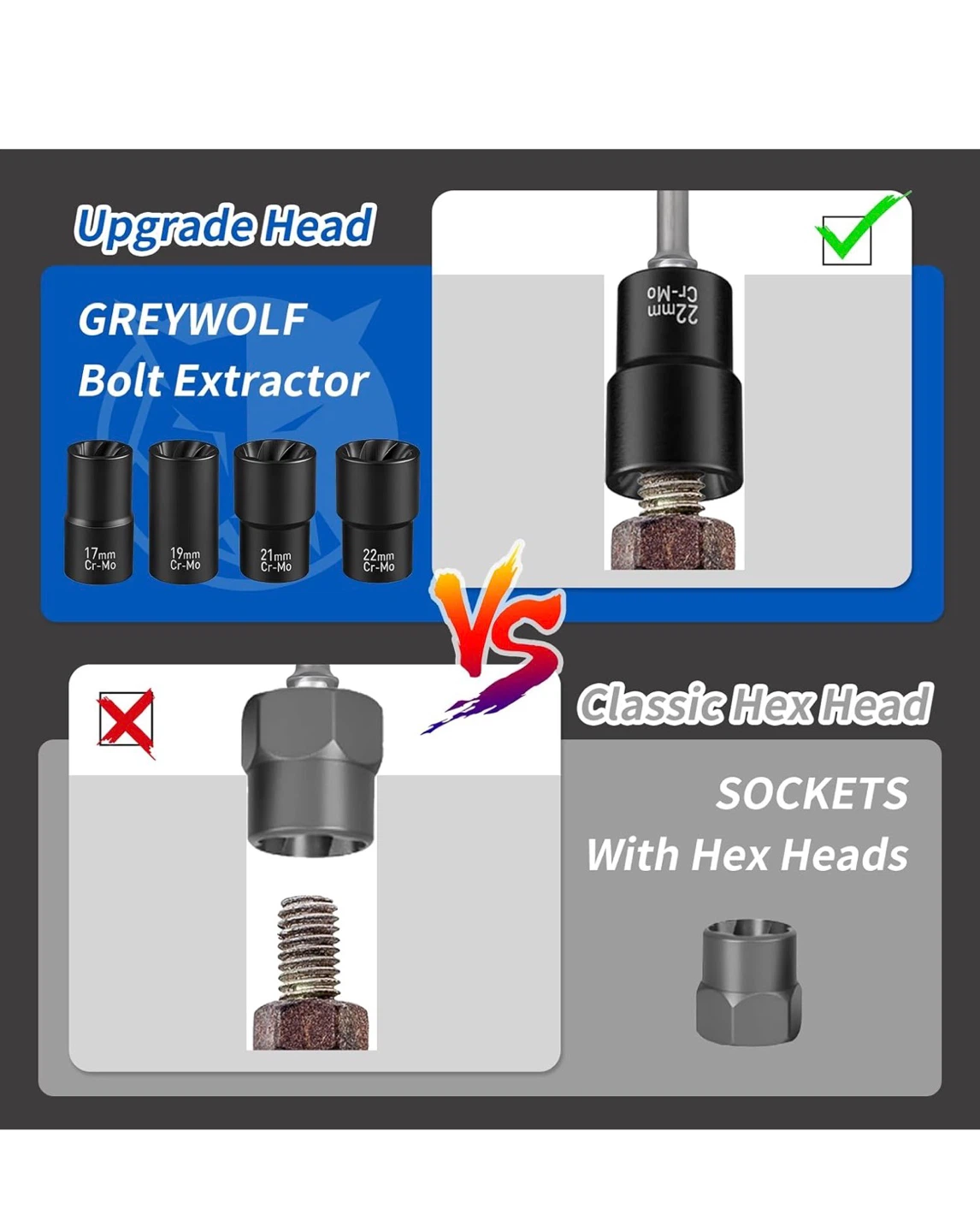 Greywolf 5-Piece Lug Nut Remover Extractor Set - photo 5