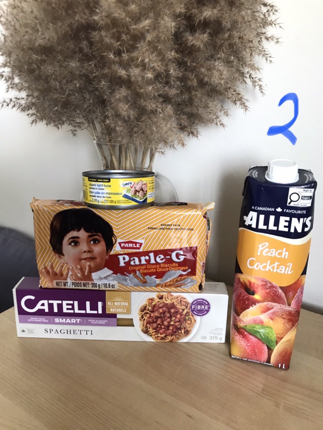 ✨FREE: Food Bundle #2