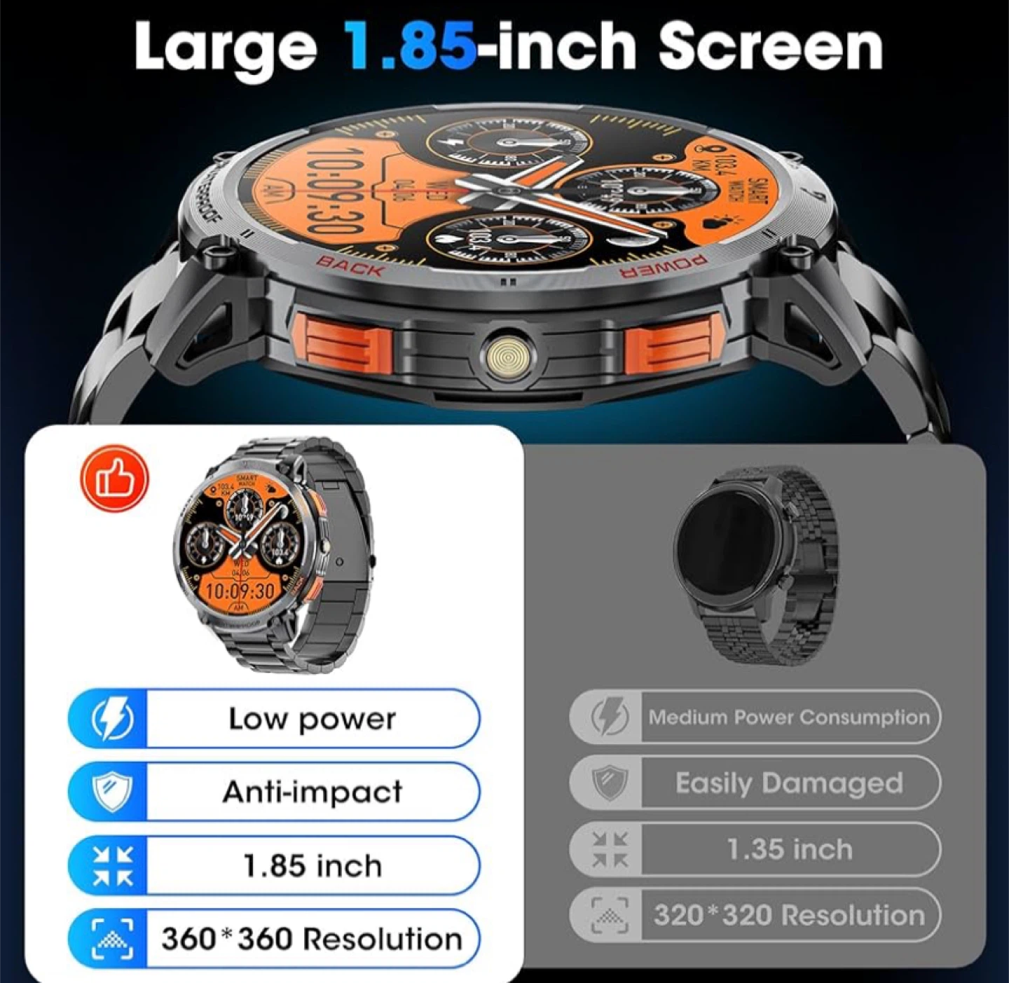 Military Smartwatch with 1.85-inch HD Screen - photo 4