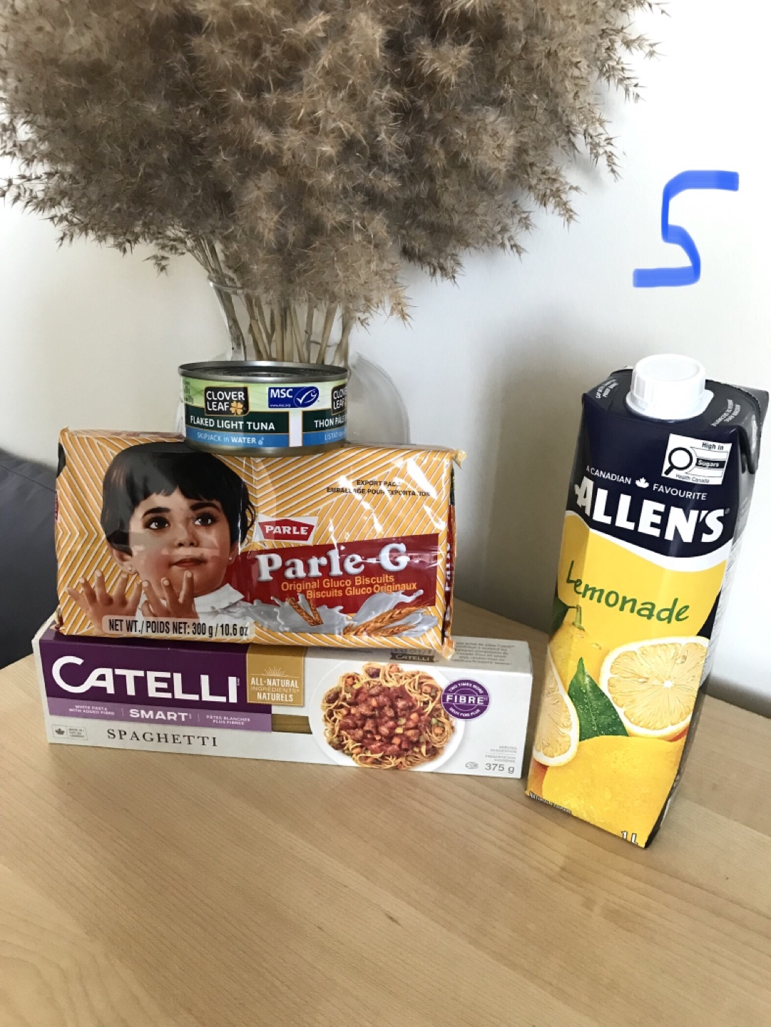 ✨FREE: Food Bundle #5