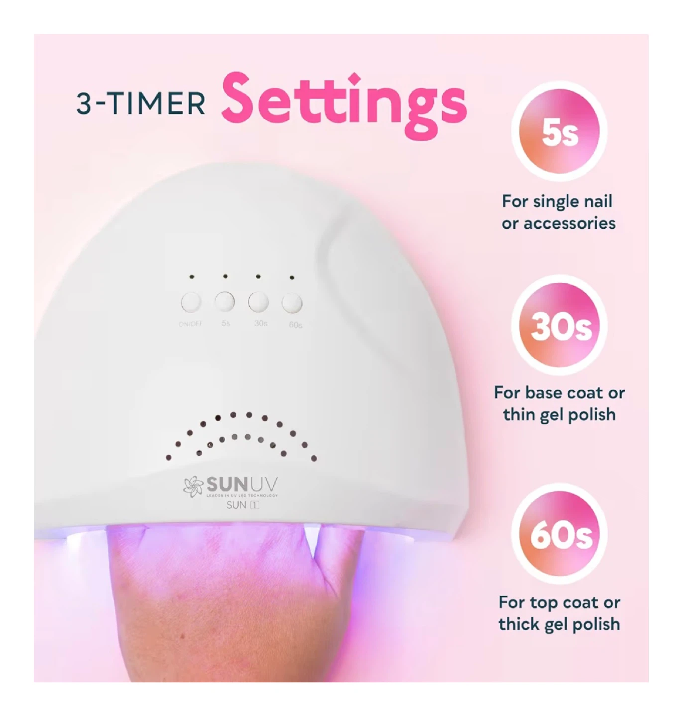 Gel Nail Starter Kit – Everything You Need! 💅 - photo 4