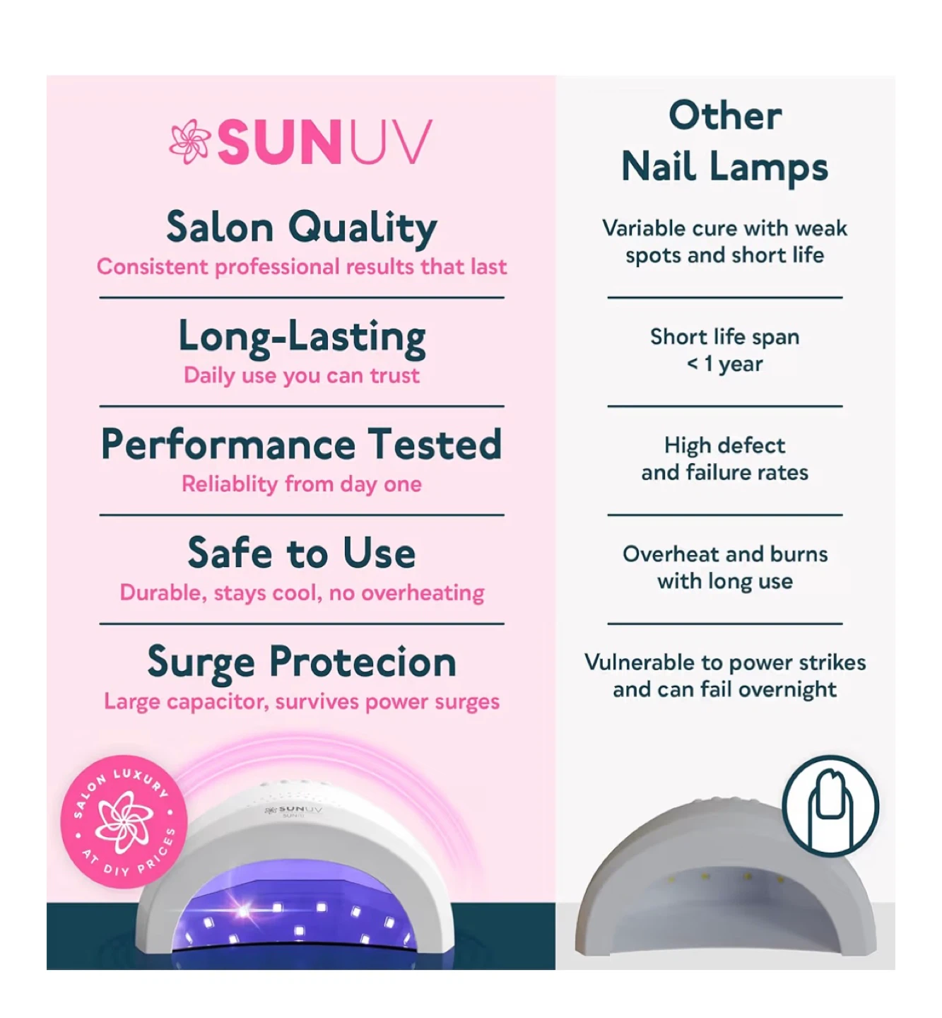 Gel Nail Starter Kit – Everything You Need! 💅 - photo 2