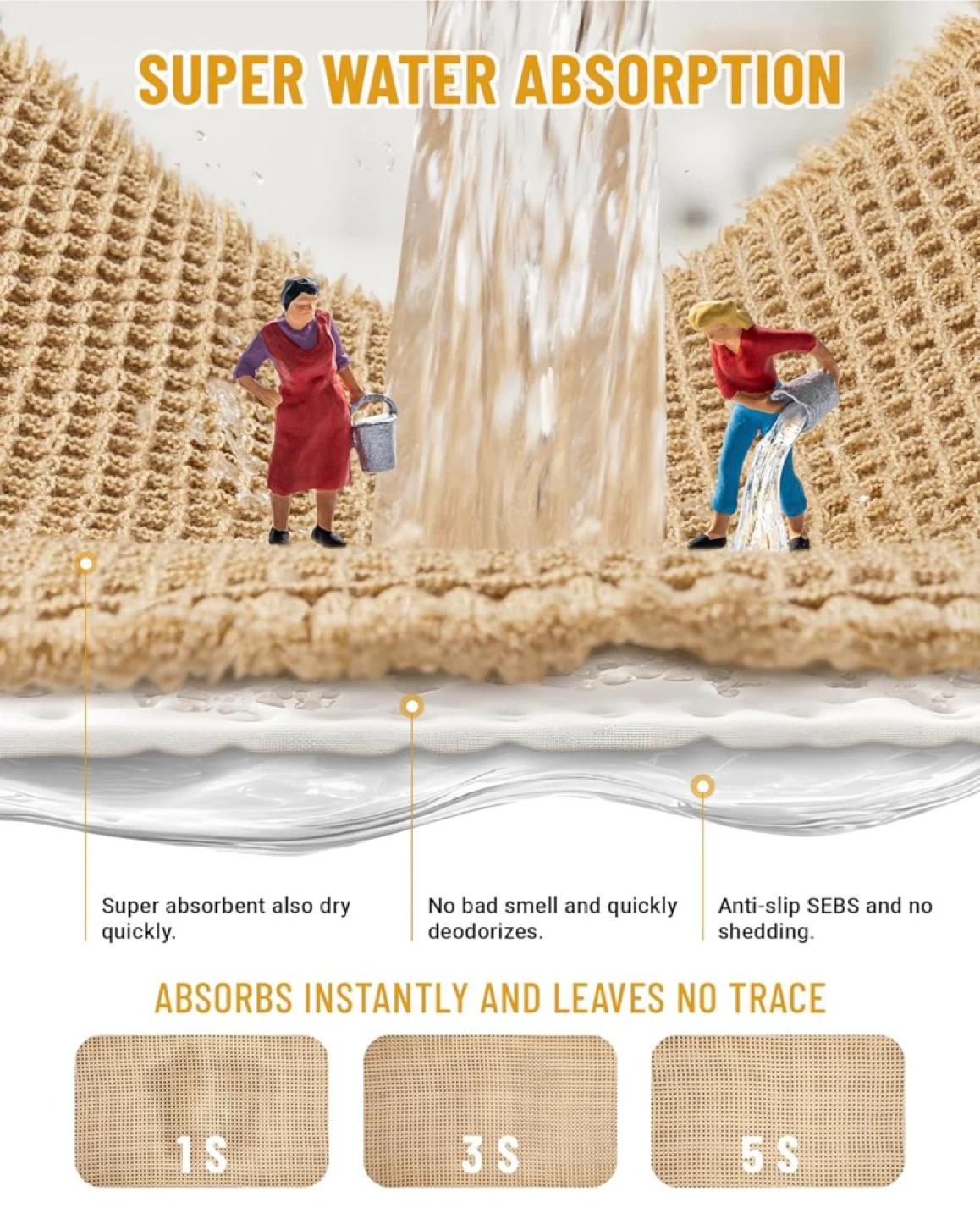 Waffle Weave Bath Mat - Super Water Absorption - photo 3