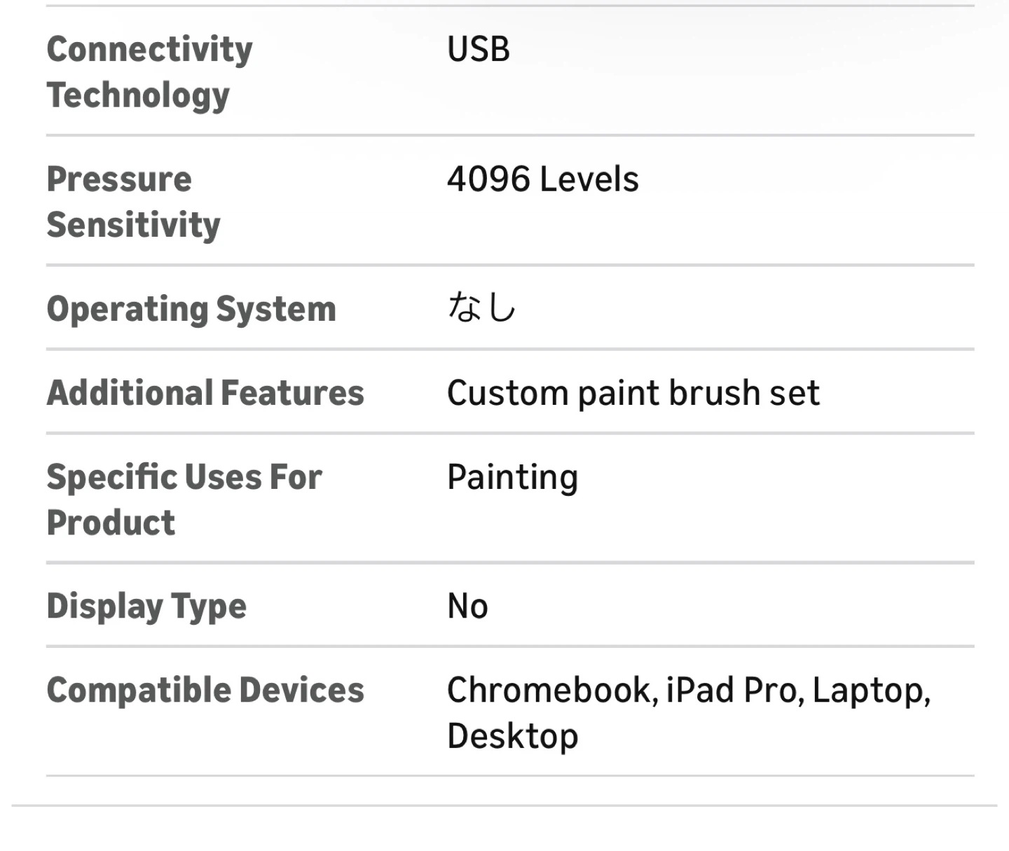 Wacom One by Wacom CTL-472 Drawing Tablet - photo 4