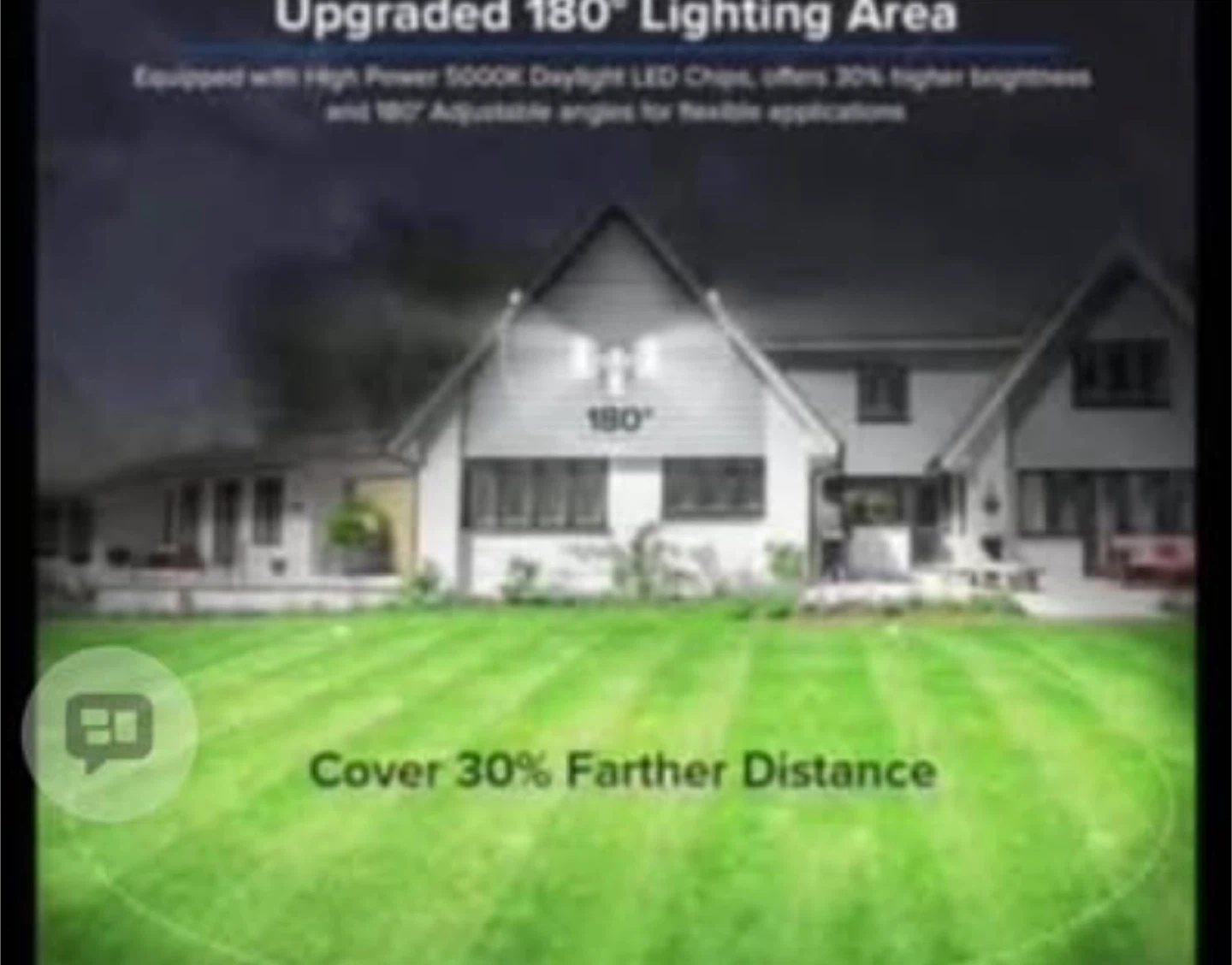 Upgraded 180 Degree LED Security Light - photo 3