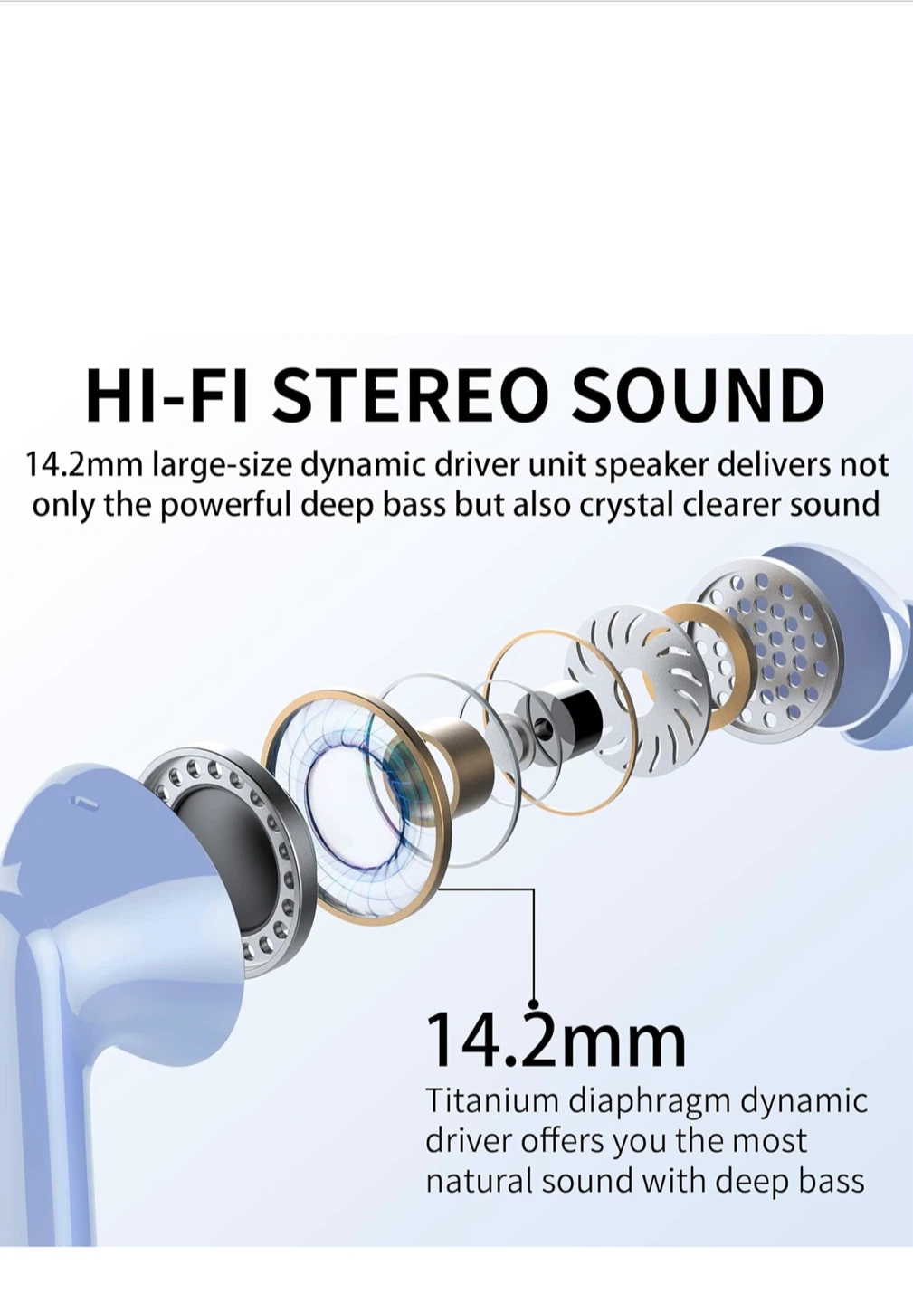 BESNOW i53 True Wireless Earbuds - photo 5
