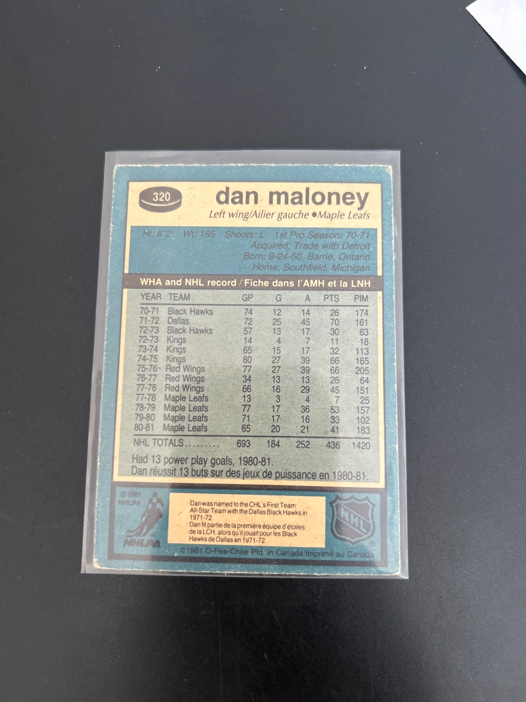 Dan Maloney 1981 O-Pee-Chee Hockey Card - photo 2