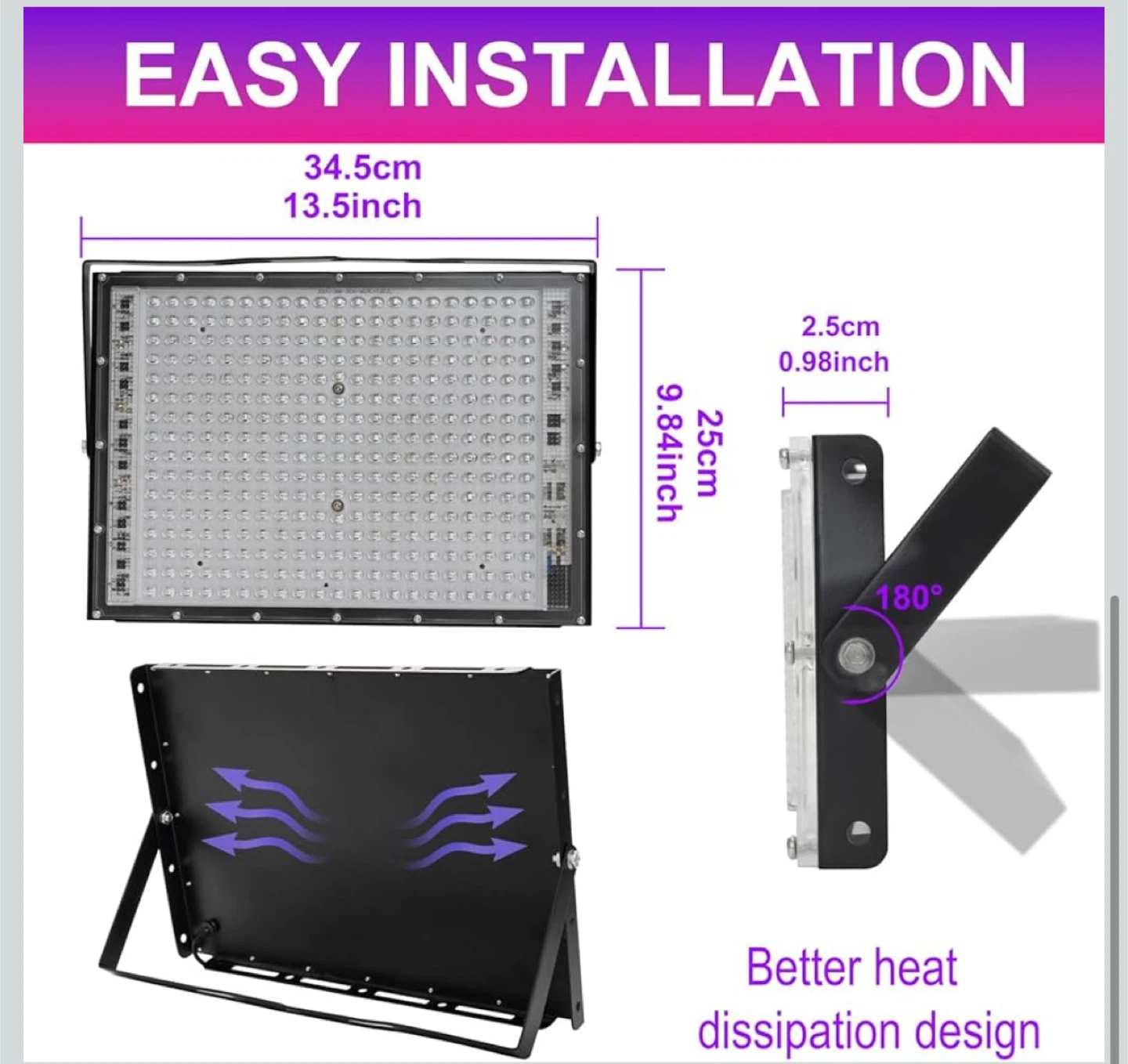 LED Black Light Flood Light - photo 3