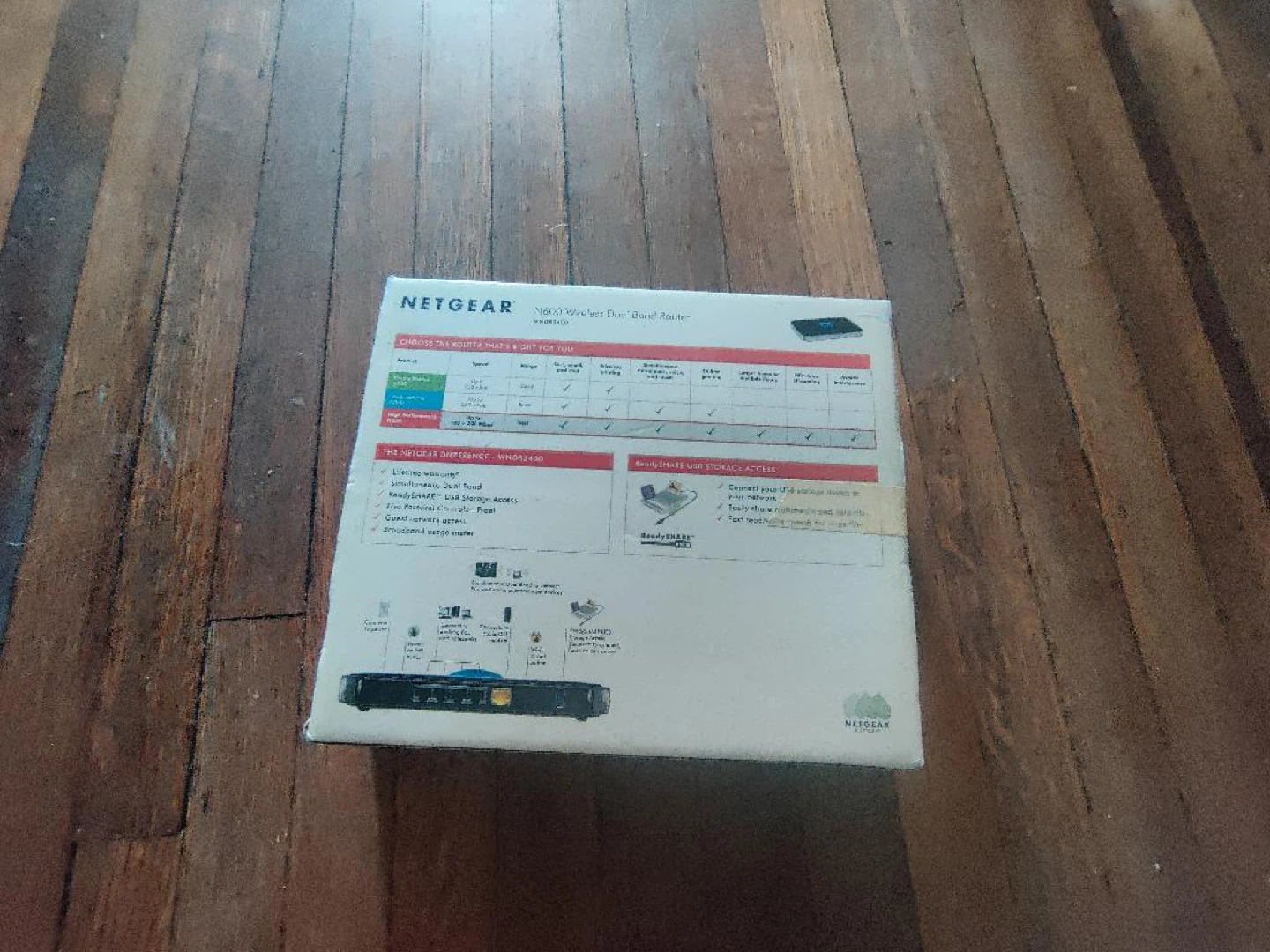 NETGEAR N600 Wireless Dual Band Router - photo 4