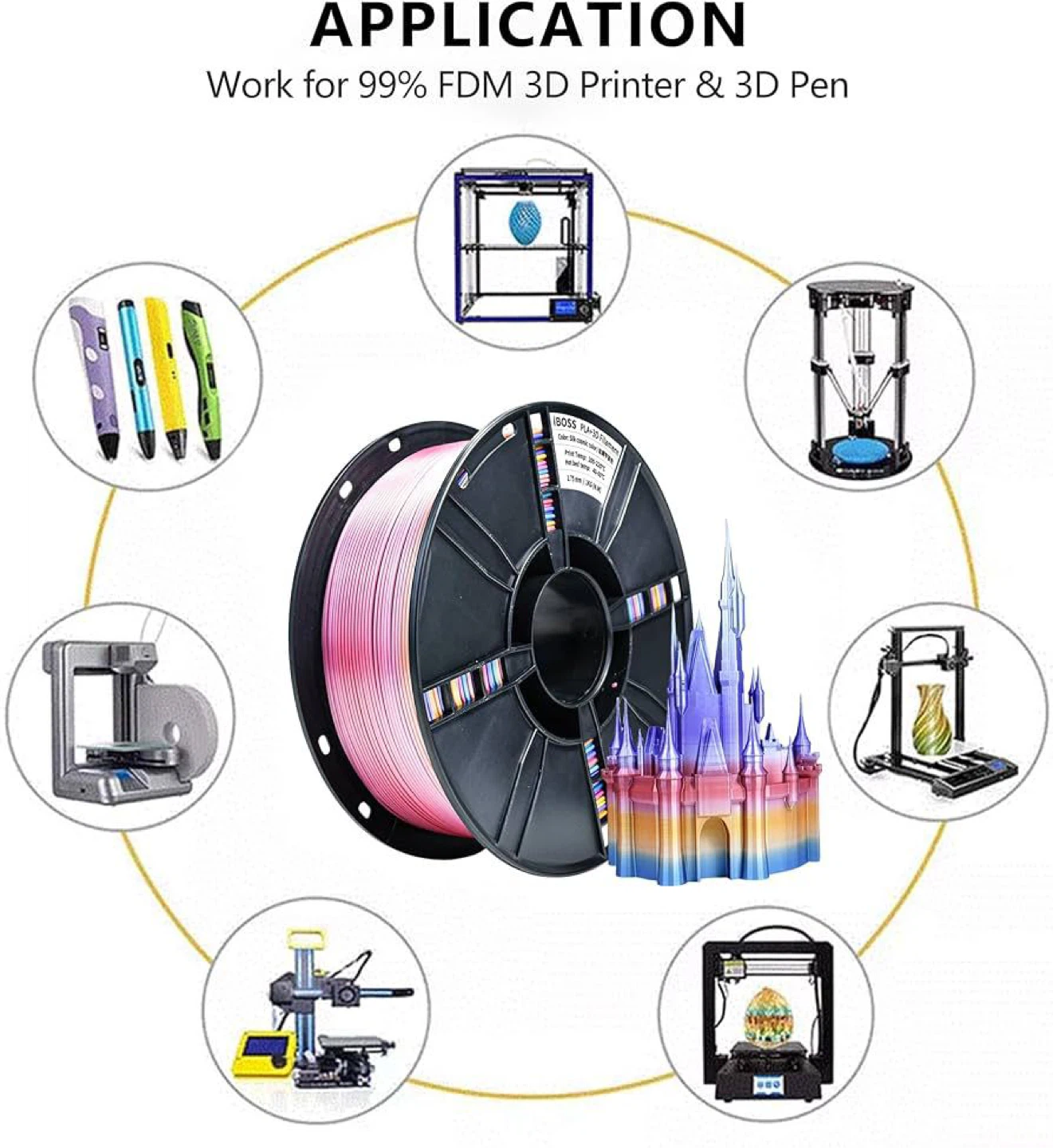 1KG Pink PLA Filament for 3D Printers & Pens