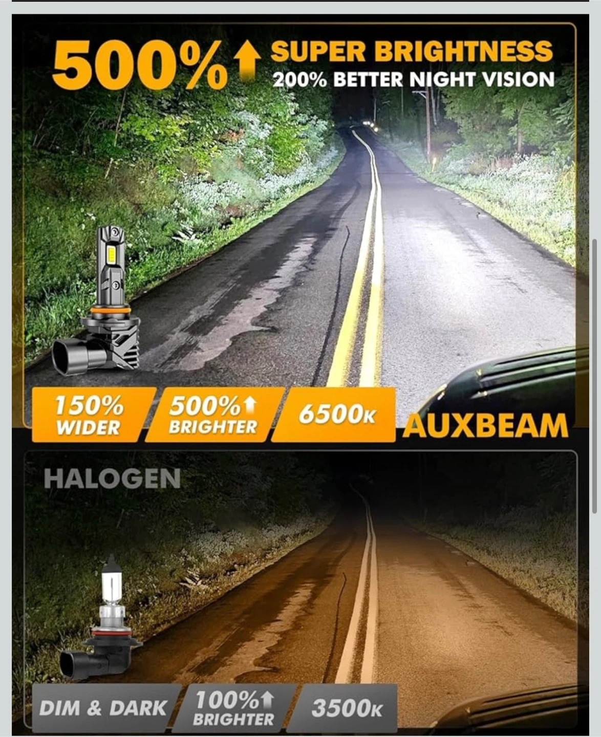 AUXBEAM Q15 9005 H11 Combo LED Headlight Bulbs Conversion Kit - photo 4