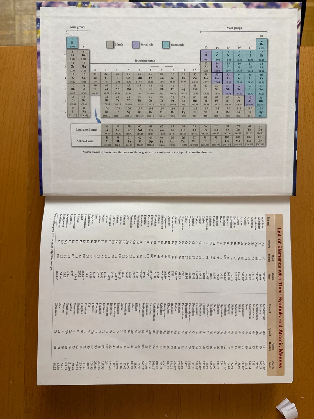 Chemistry: A Molecular Approach Third Canadian Edition Textbook - photo 3