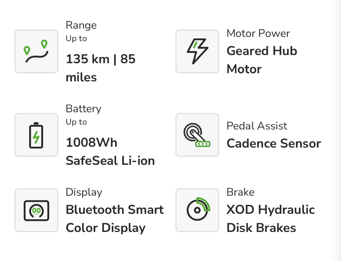 VGO PRO 2.0 Electric Commuter Bike - photo 2