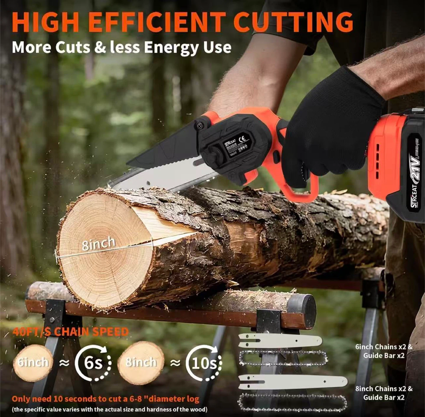 Cordless Mini Chainsaw Kit with 2 Batteries - photo 3