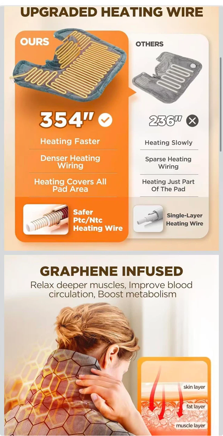 Lenmex Heated Neck and Shoulder Wrap - photo 2
