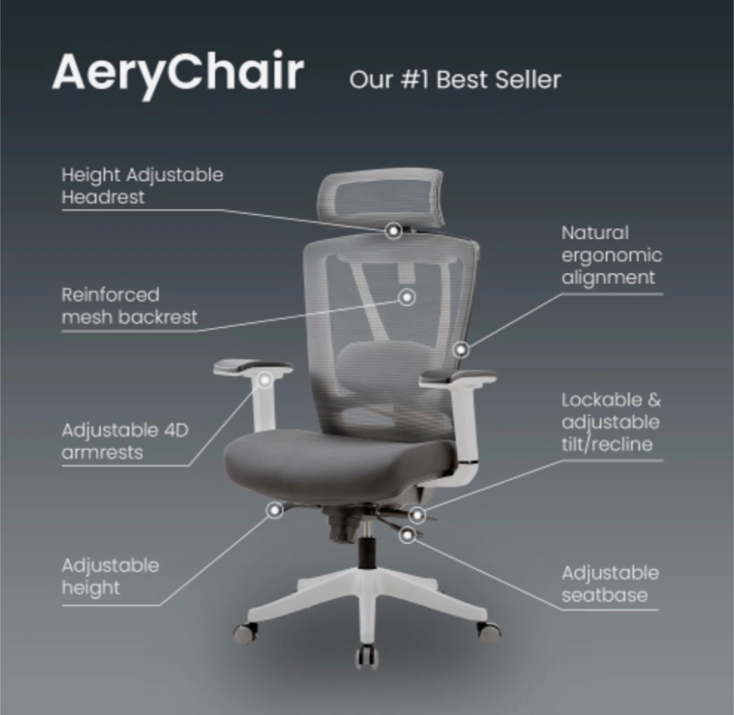 EffyDesk Ergonomic Office Chair (AeryChair) – Almost New - photo 4