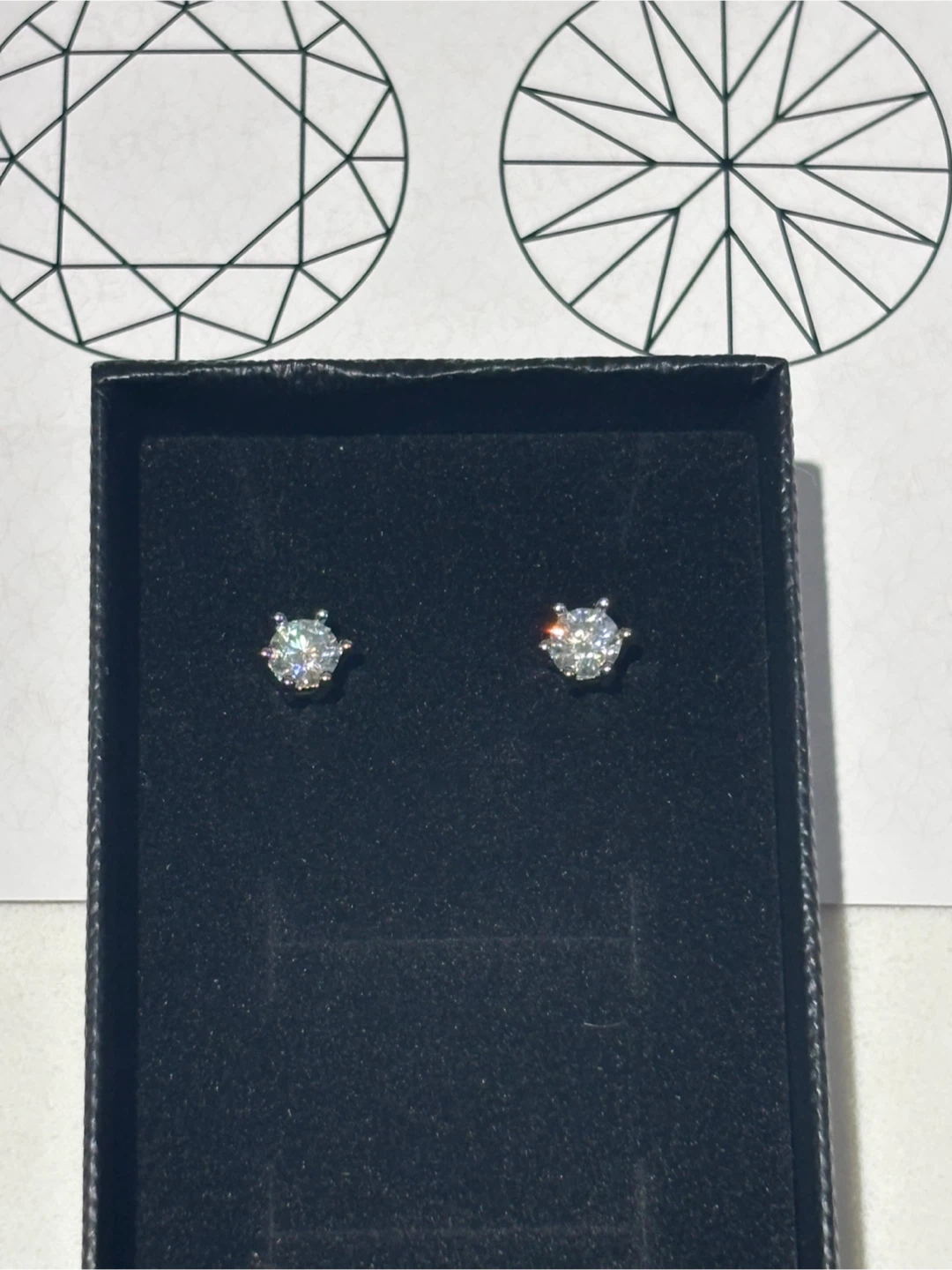 GRA Certified moissanite Earrings - photo 2