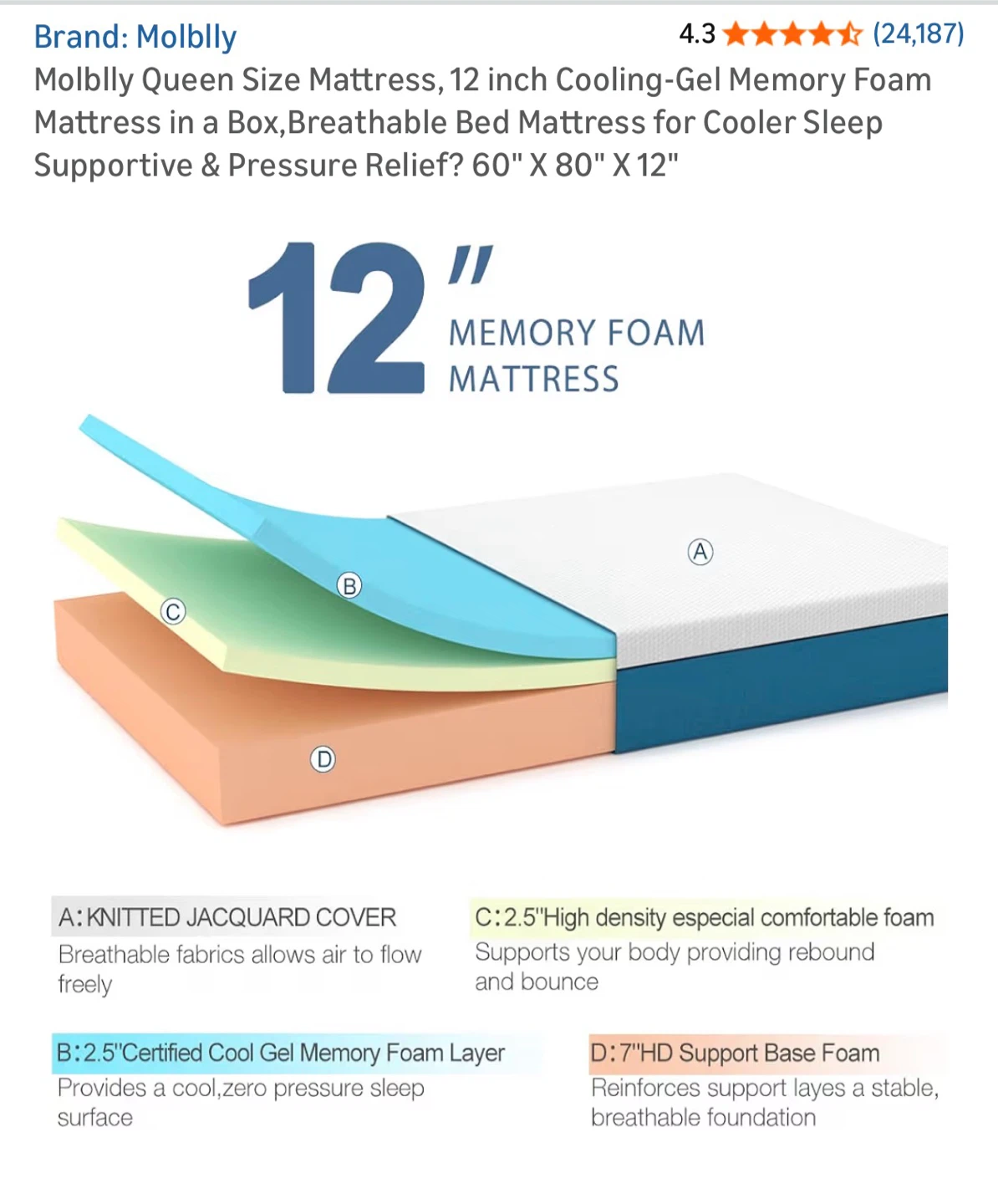 Molblly Queen Size 12-inch Cooling Gel Memory Foam Mattress