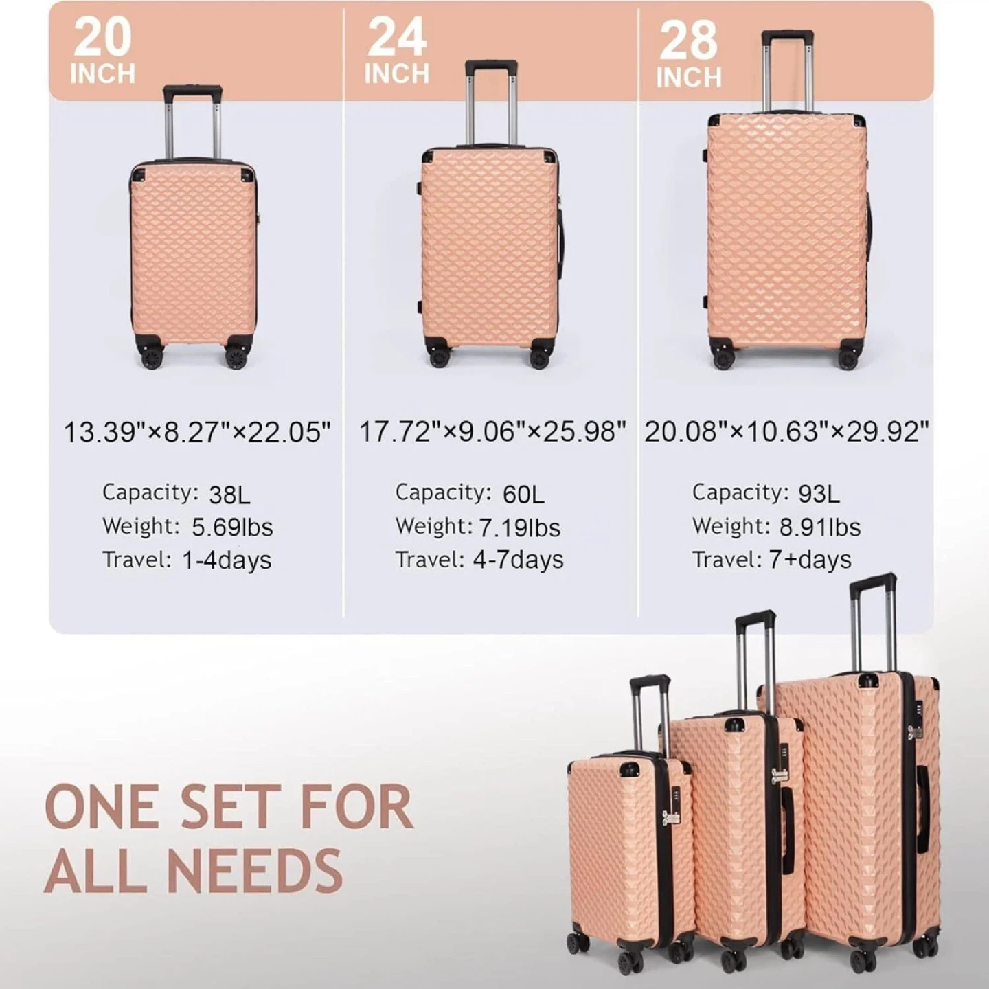 Rose Gold Hardshell Luggage Set of 3 - photo 3