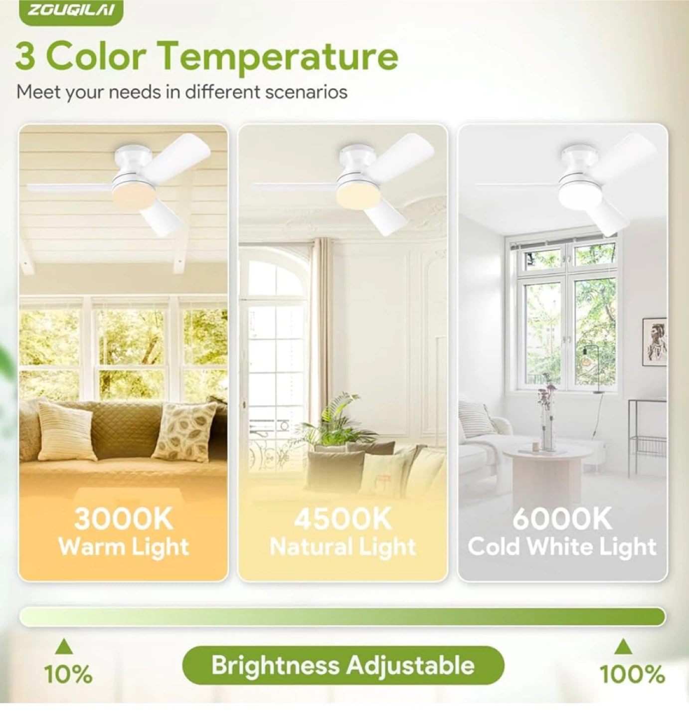 ZOEYON 35inch Ceiling Fan with Remote and Light - photo 4