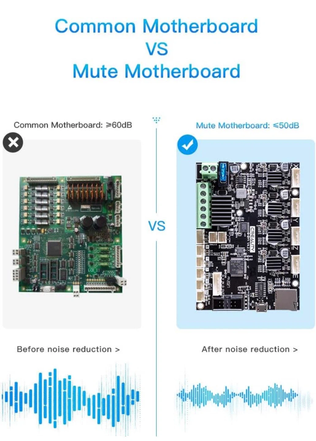 Creality V4.2.7 Silent Motherboard for Ender 3 Series - photo 4