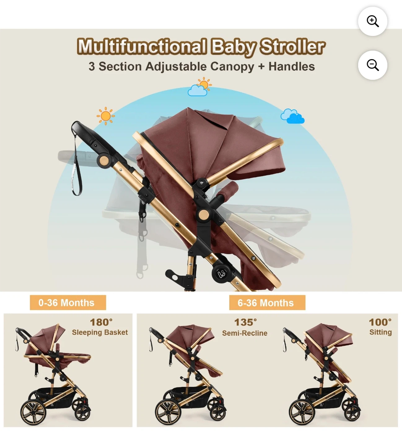 Vomeast Multifunctional Baby Stroller - photo 3