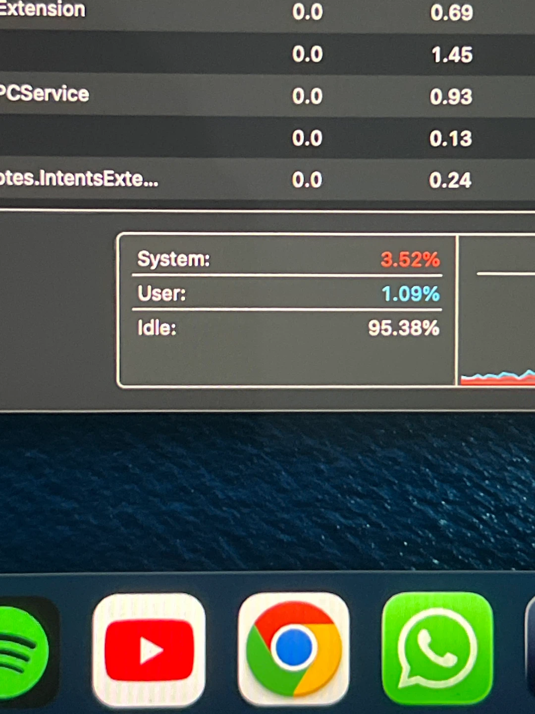 MacBook Pro 15-inch, 2017-512GB - photo 5