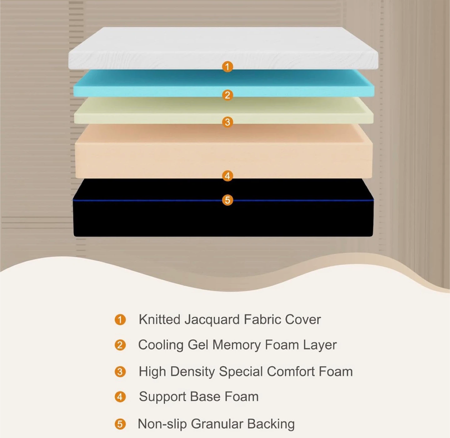 10” Full size Memory Foam Mattress - BARELY USED - photo 5