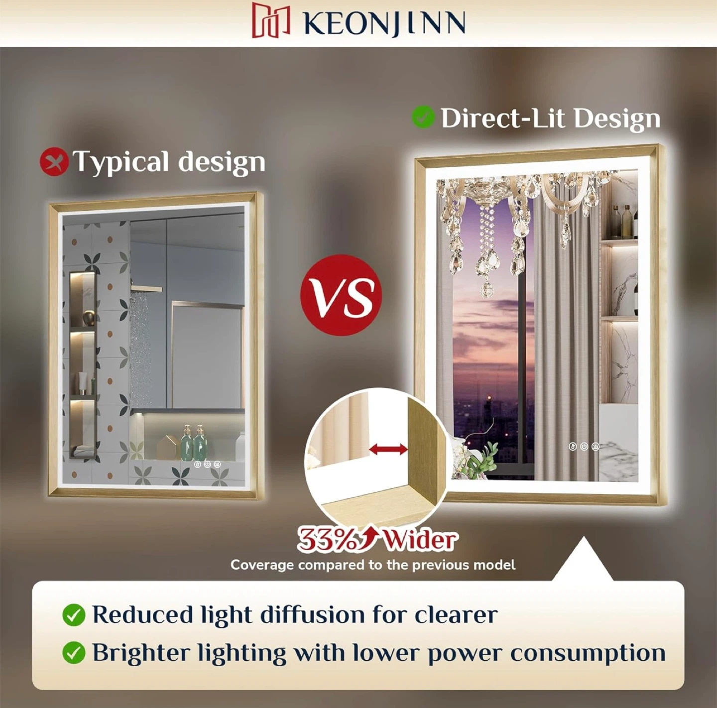 KEONJINN 36" x 24" LED Bathroom Mirror with Defogger - photo 3