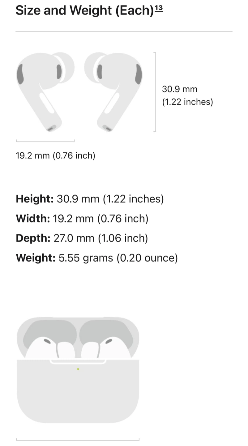 Apple AirPods Pro (3rd generation) - photo 4