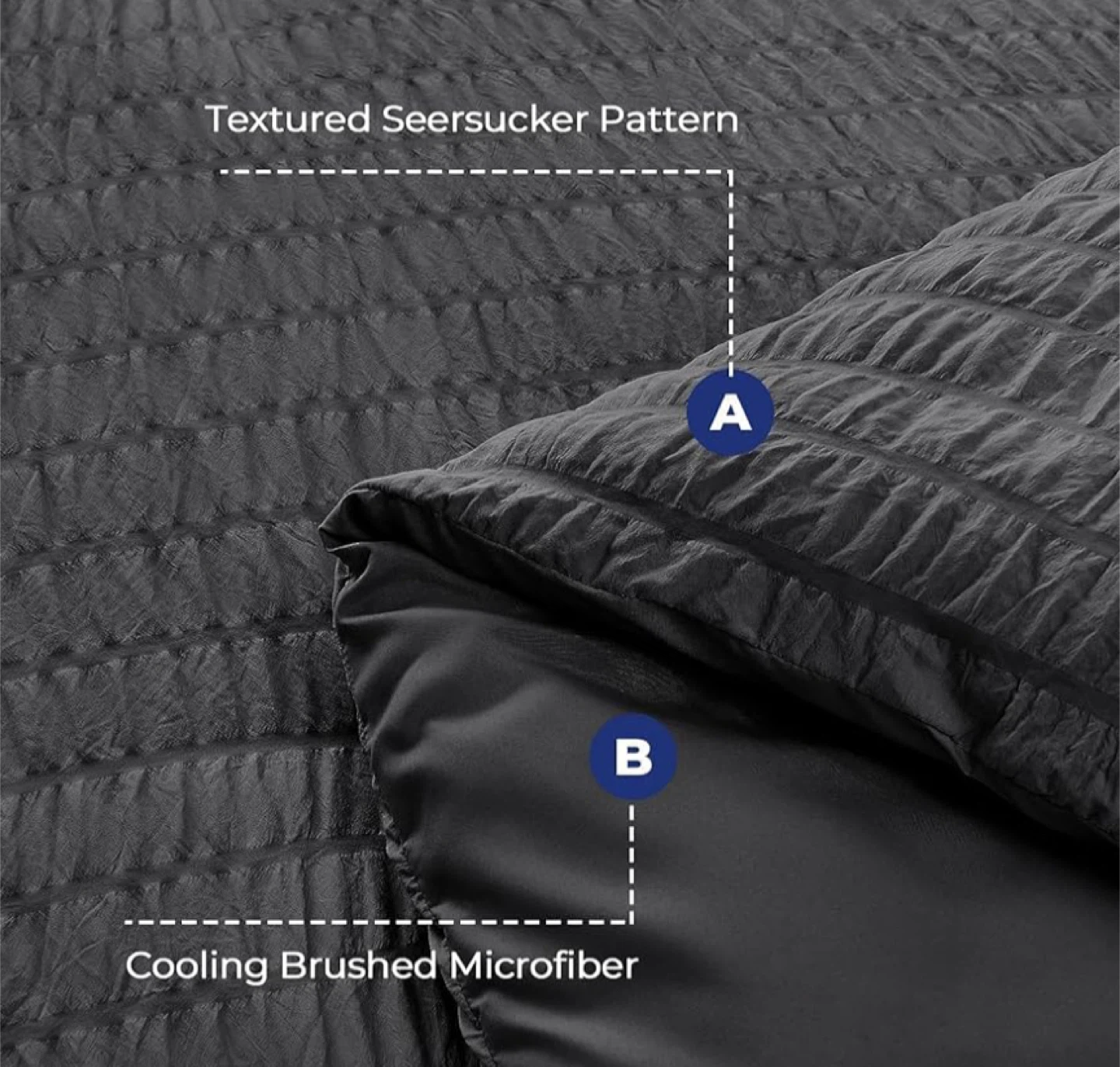 7 Piece King Size Comforter Set - photo 5