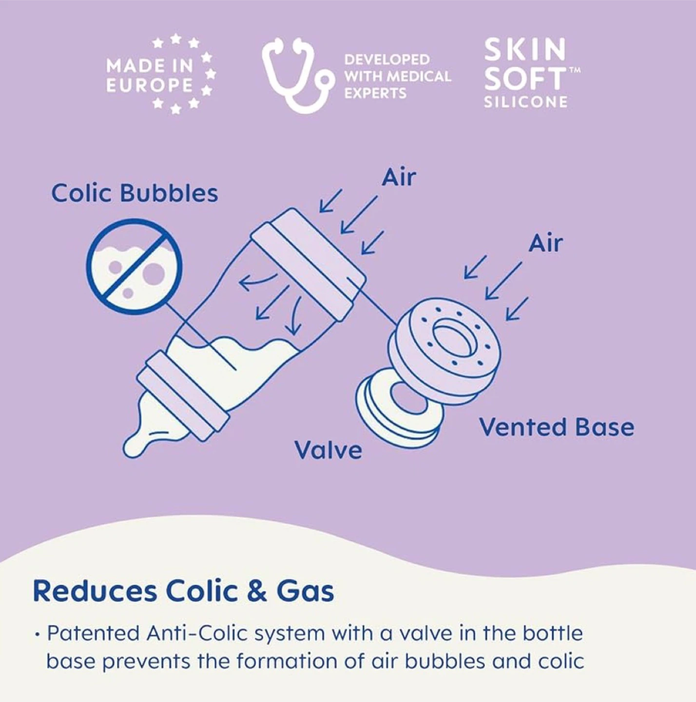 MAM Anti-Colic Baby Bottle Set with Pacifier - photo 3