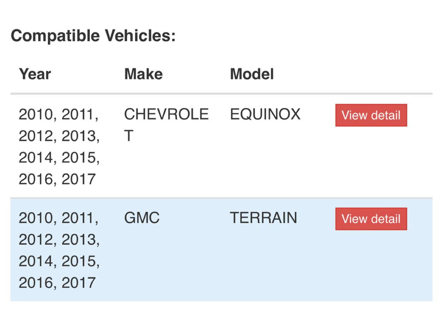 A-Premium Wiper Linkage for Chevy Equinox / GMC Terrain - photo 4