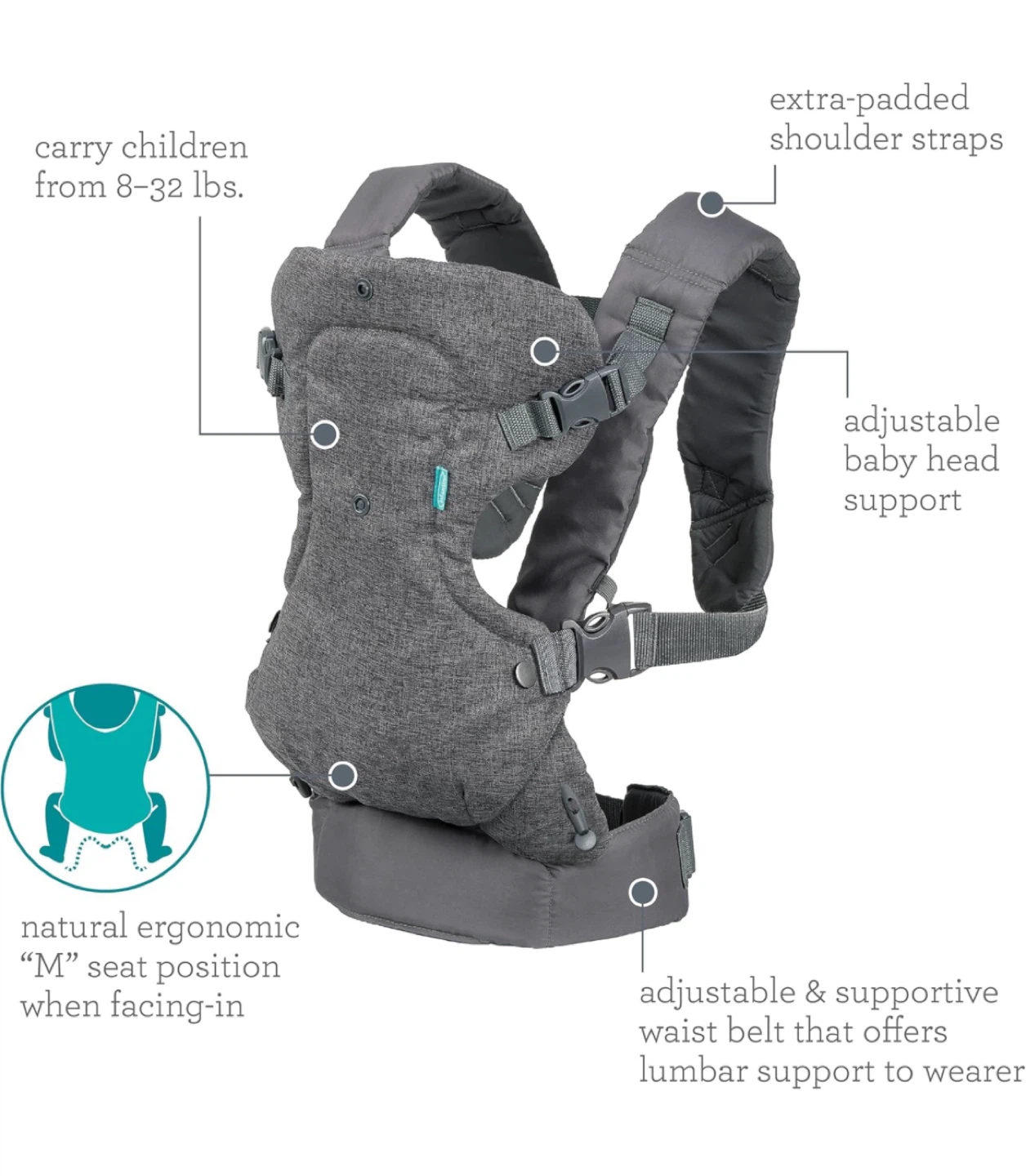 Infantino 4 Ways to Carry Baby Carrier