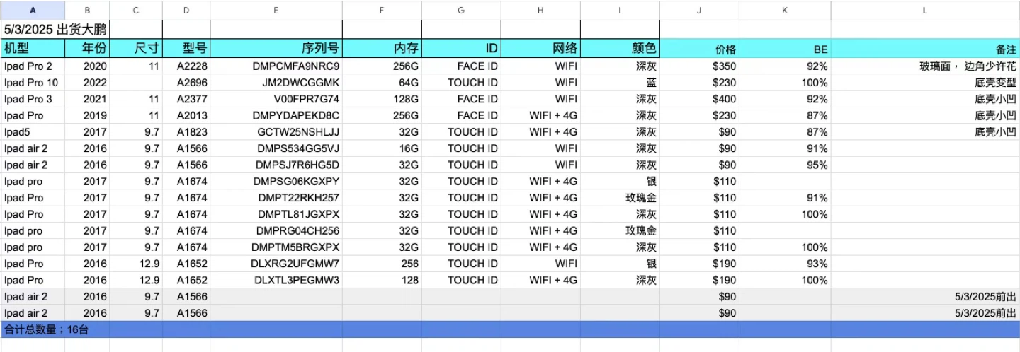 Apple iPad Pro, iPad Air, iPad 2, iPad 5 - Various Models - photo 2