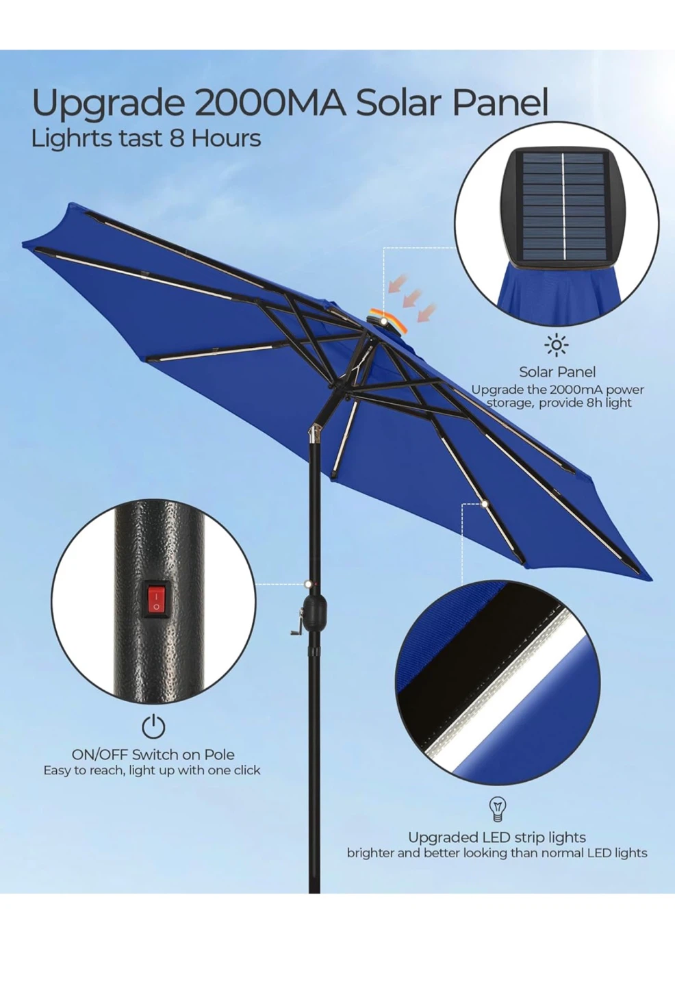 SANGMUCEN 9ft Patio Umbrella with LED Lights - Navy Blue - photo 4