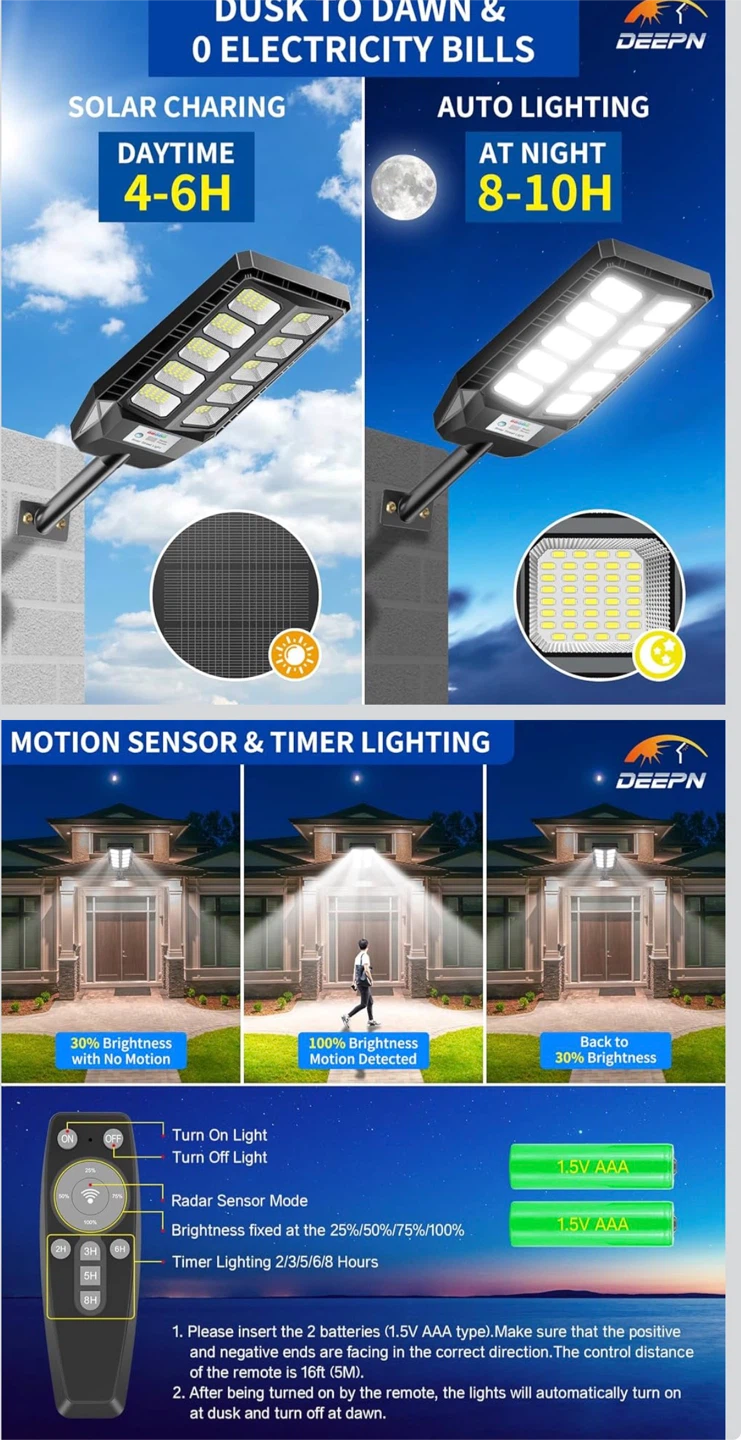 DEEPN Solar Street Light with Remote - photo 4