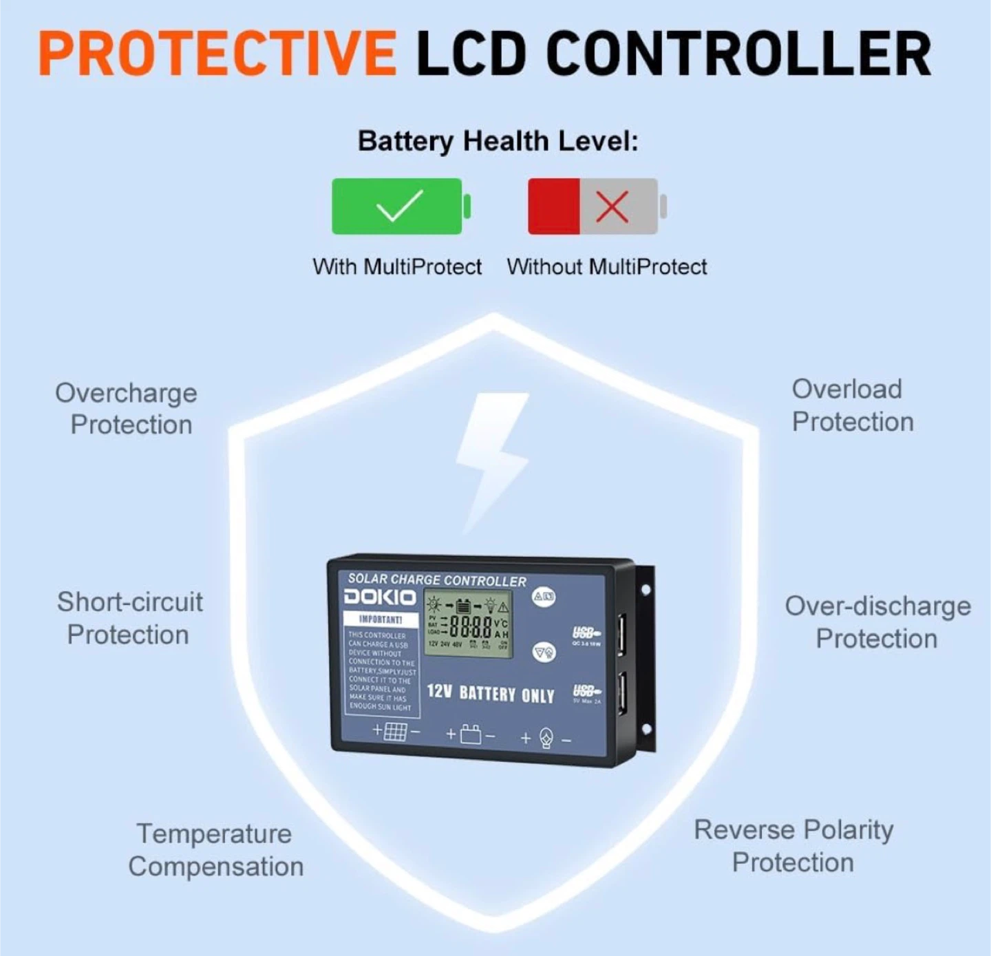 DOKIO Solar Charge Controller and Foldable Solar Panel Kit - photo 5
