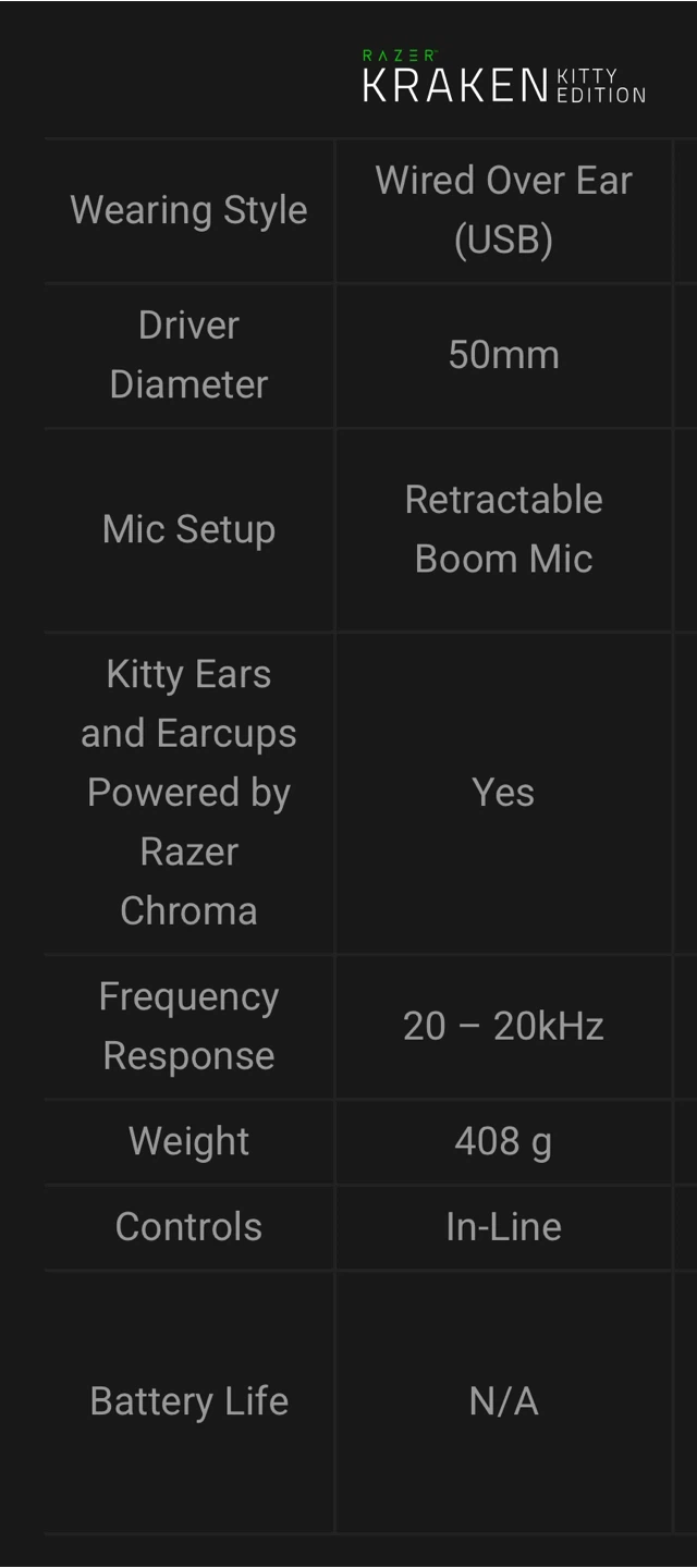 Gaming headphones - photo 2